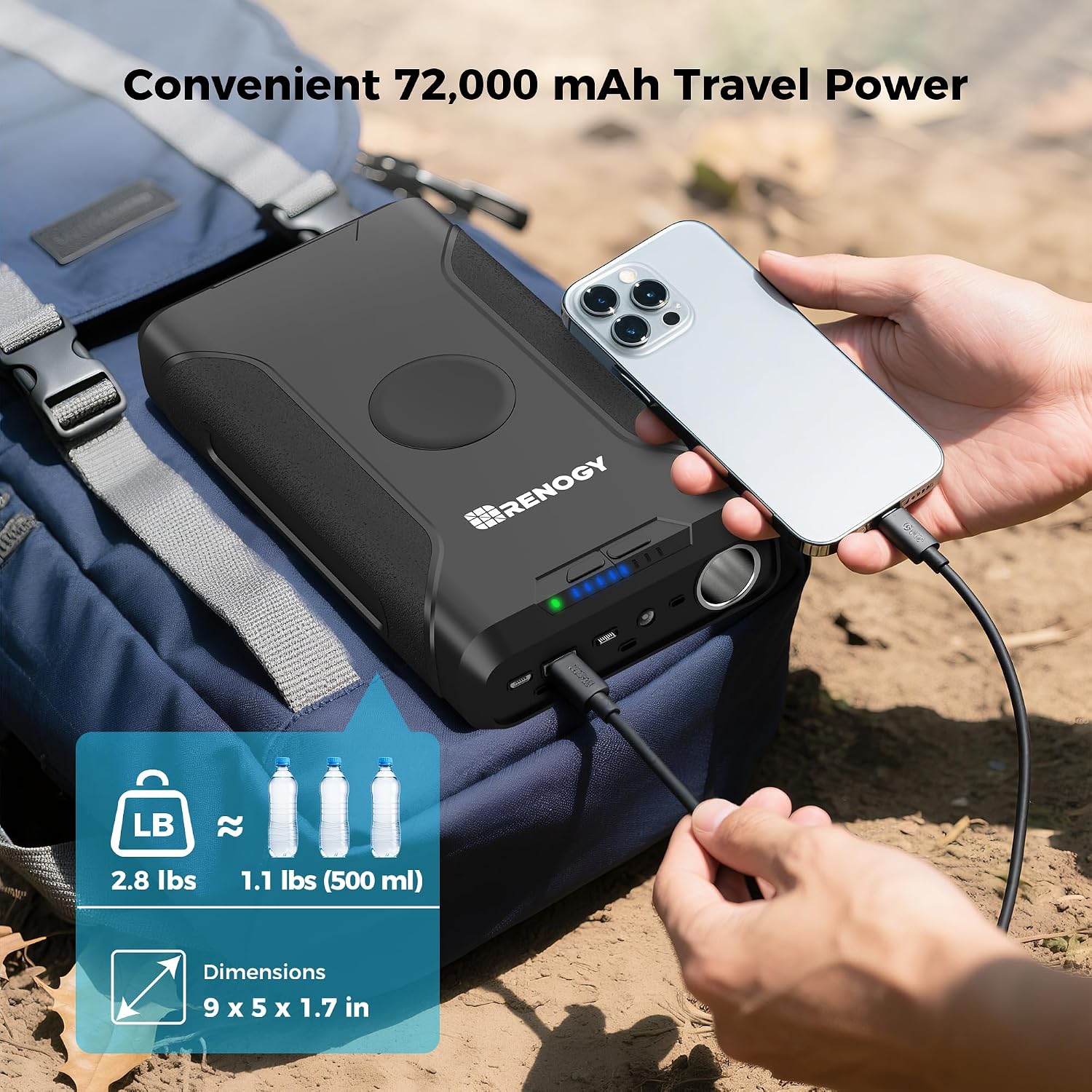 Renogy 72000mAh 266Wh 12v Power Bank with 60W PD, CPAP Battery for Camping, High Capacity Large Camping Power Bank with USB-C DC Wireless Charging & Flashlight, Backup Power Supply for Starlink Mini