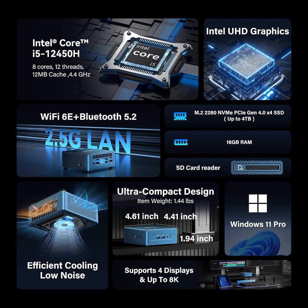 GEEKOM Mini PC[Business Cost-Saving Star] IT12(3-Year Coverage) with 12th Gen Intel i5-12450H Mini Computers,16 RAM/512GB SSD(Not LPDDR) Windows 11 Pro Desktop PC (Low-Power),Dual USB 4/8K(UHS-II)