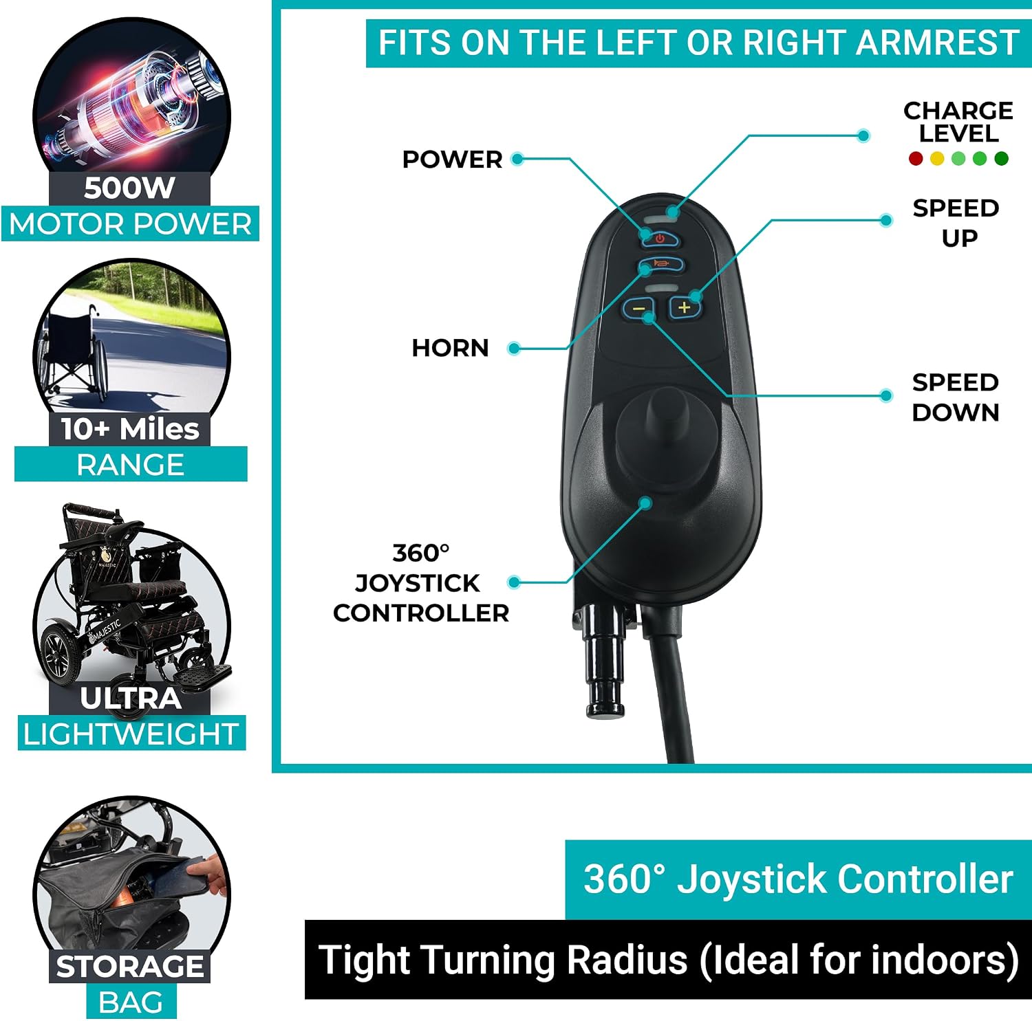 Lightweight Electric Wheelchair for Adults – Remote Controlled Foldable Power Chair – Portable Travel Mobility Aid
