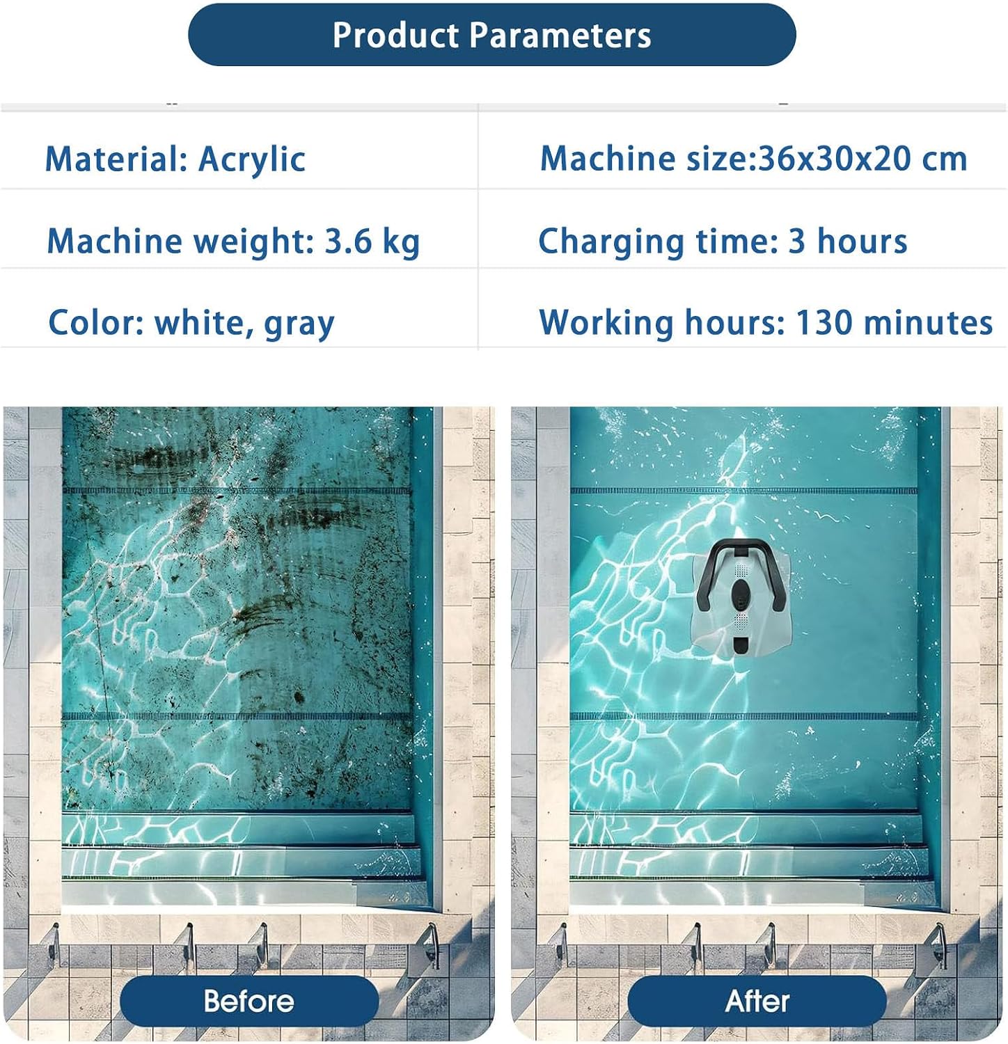Smart Pool Robot, Above Ground Pool Cleaning Machine, Intelligent Path Planning and Cordless Design, Lasts 130 Minutes, Suitable for Above Ground Pools Up to 1076 Square Feet,White