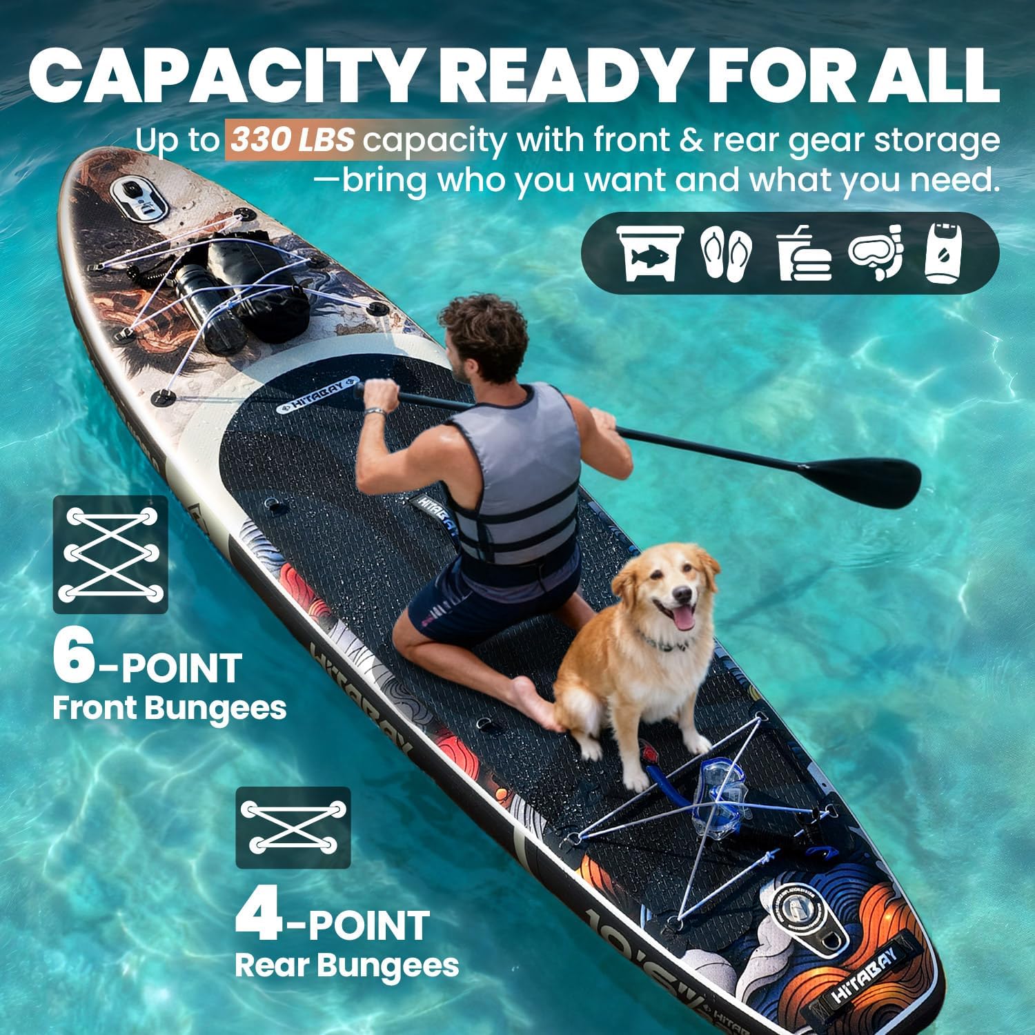 Inflatable Stand Up Paddle Board 10'6' All-Around SUP Kit - Lightweight (16 lbs), Stable & Durable, Camera Mount & Complete Accessories - SUP Board for Beginners & All Skill Levels
