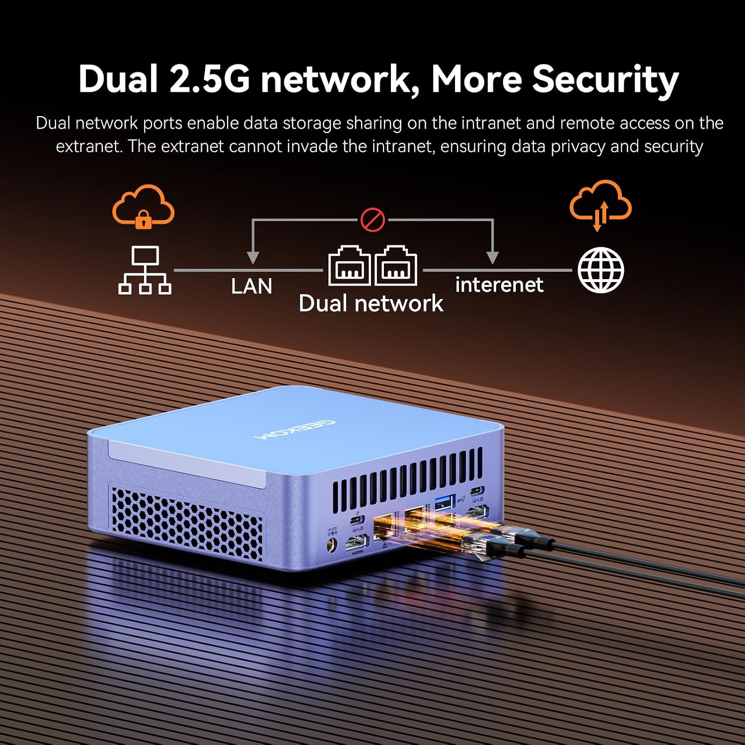 GEEKOM AX8 Max Mini PC with AMD Ryzen 7 8745HS Dual 2.5GbE LAN Port| 16GB DDR5,1TB NVMe SSD| Radeon 780M,USB4.0(40Gbps),Quad Display| Windows 11 Pro Gaming,Office,Video Editing