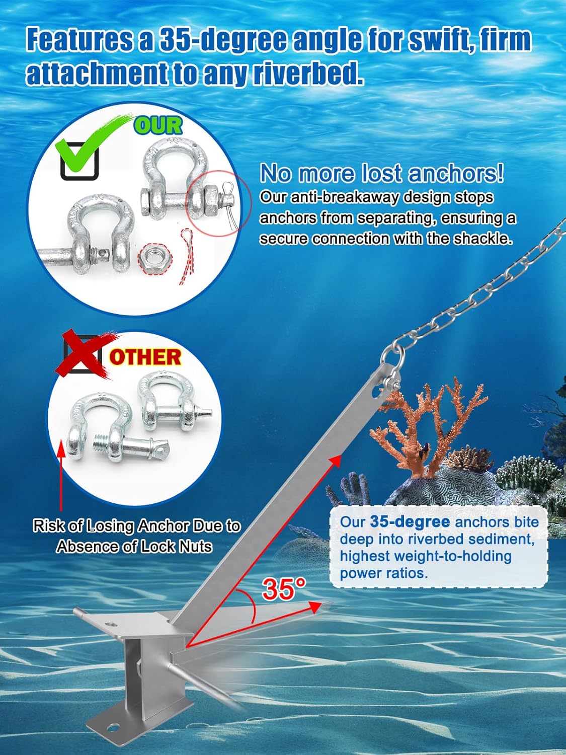 Boat Anchor Kit, 4 Sizes Fluke Anchor with Float, Chain, Rope, Hot-Dipped Galvanized Steel Anchor for Watercraft Up to 38FT