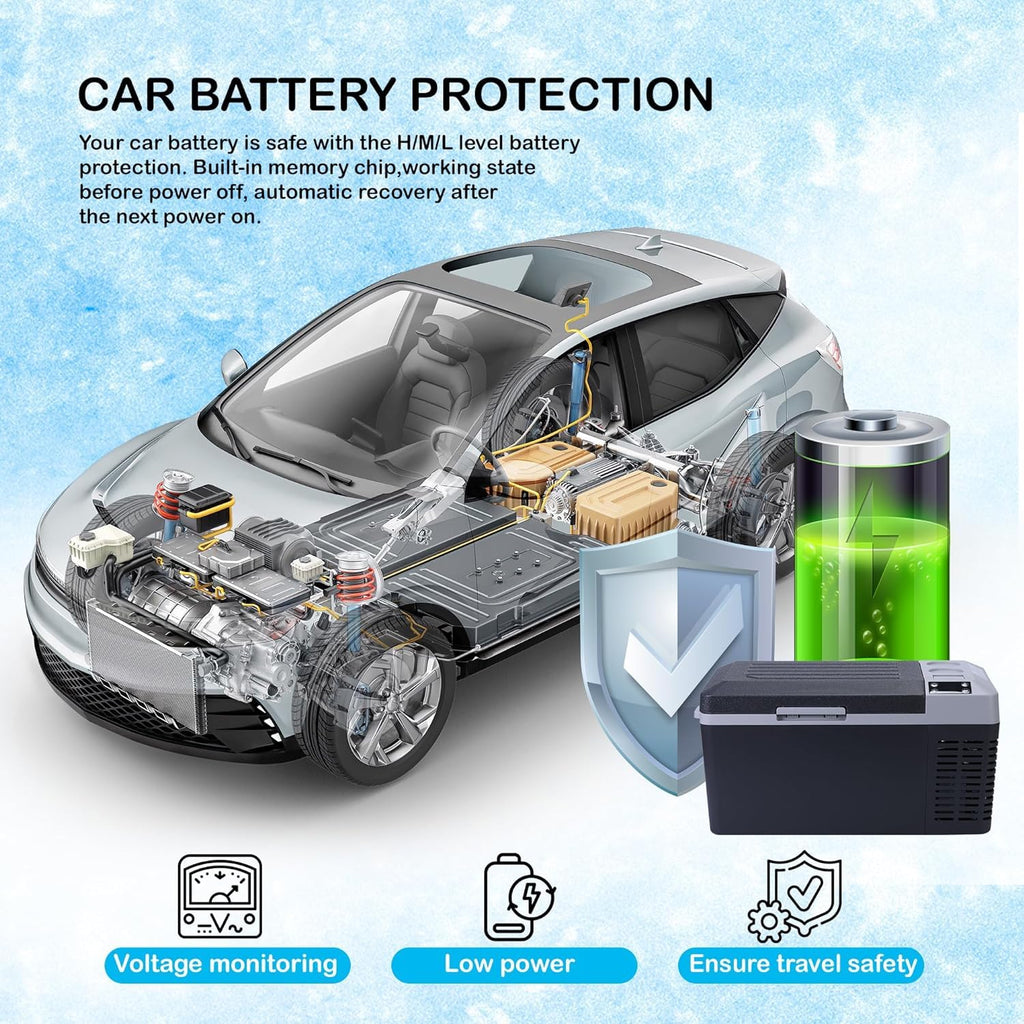 12 Volt Car Refrigerator, 21 Quart(20L) Portable Refrigerator, Electric Cooler with 12/24V DC, Car Refrigerator Car Cooler for Camping,Truck,Travel,Fishing