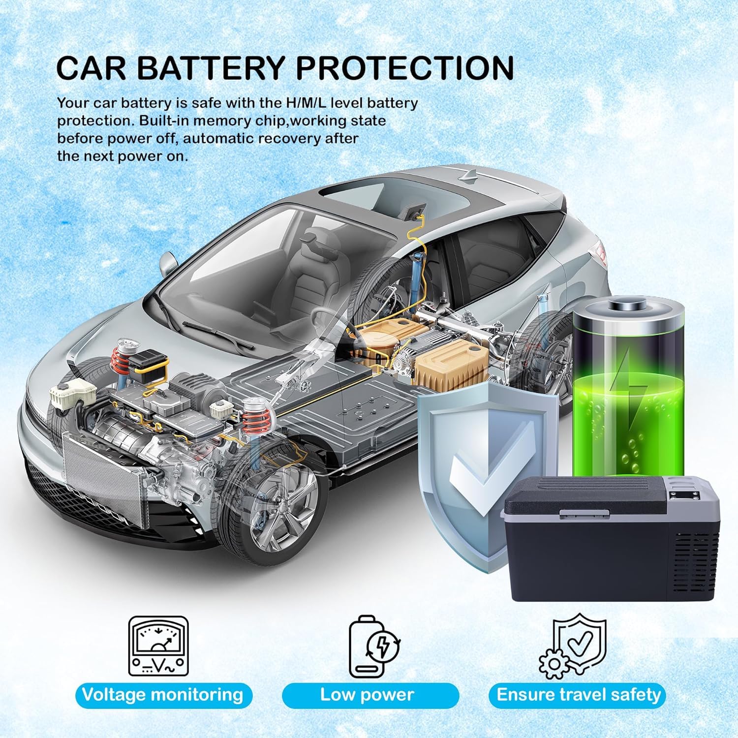 12 Volt Car Refrigerator, 21 Quart(20L) Portable Refrigerator, Electric Cooler with 12/24V DC, Car Refrigerator Car Cooler for Camping,Truck,Travel,Fishing