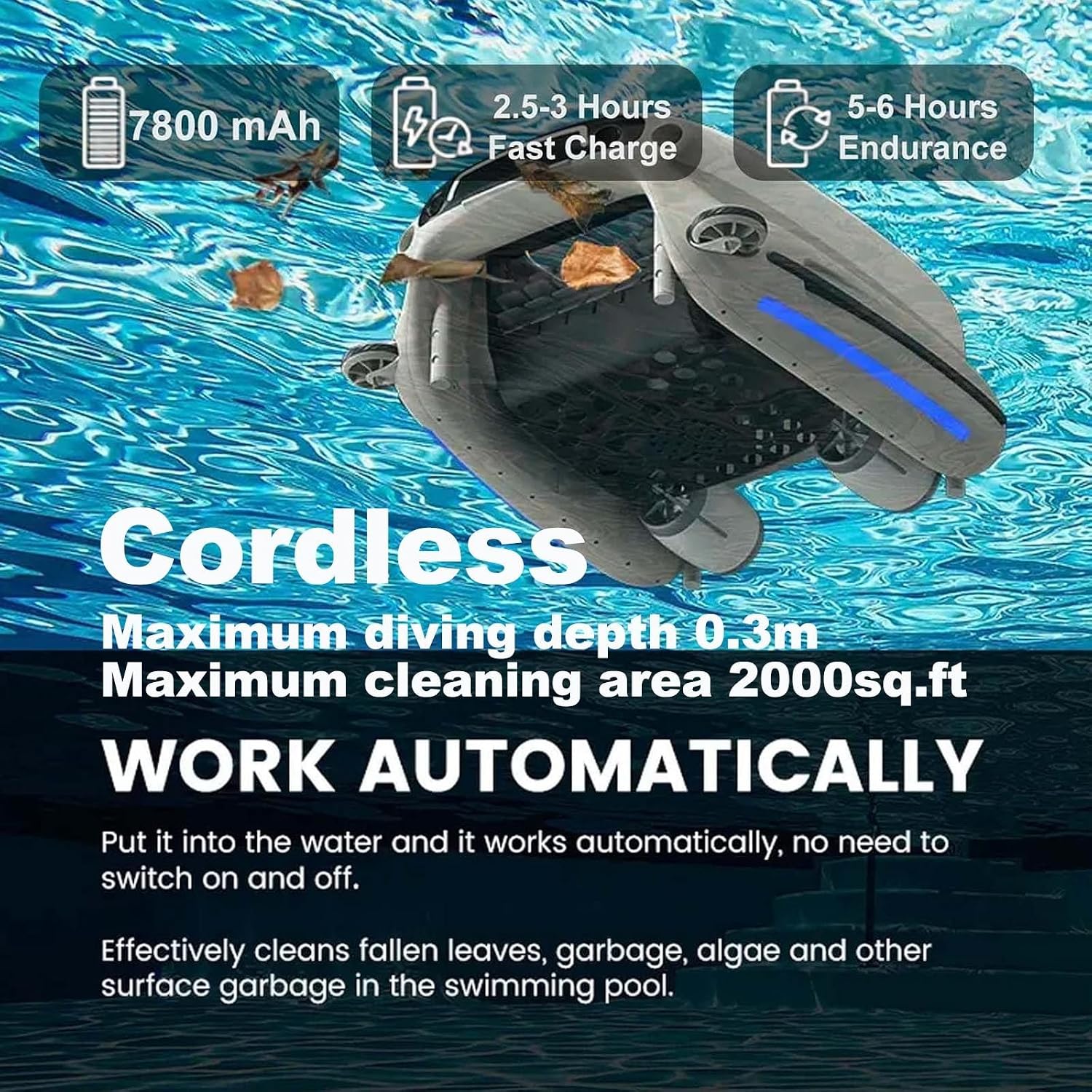 Robotic Pool Cleaner,Cordless Solar Robotic Pool Skimmer,with 7800mah Battery+10l Waste Collection Drawer+Remote Control+Auto Obstacle Avoidance,for Cleaning Hair,Fallen Leaves