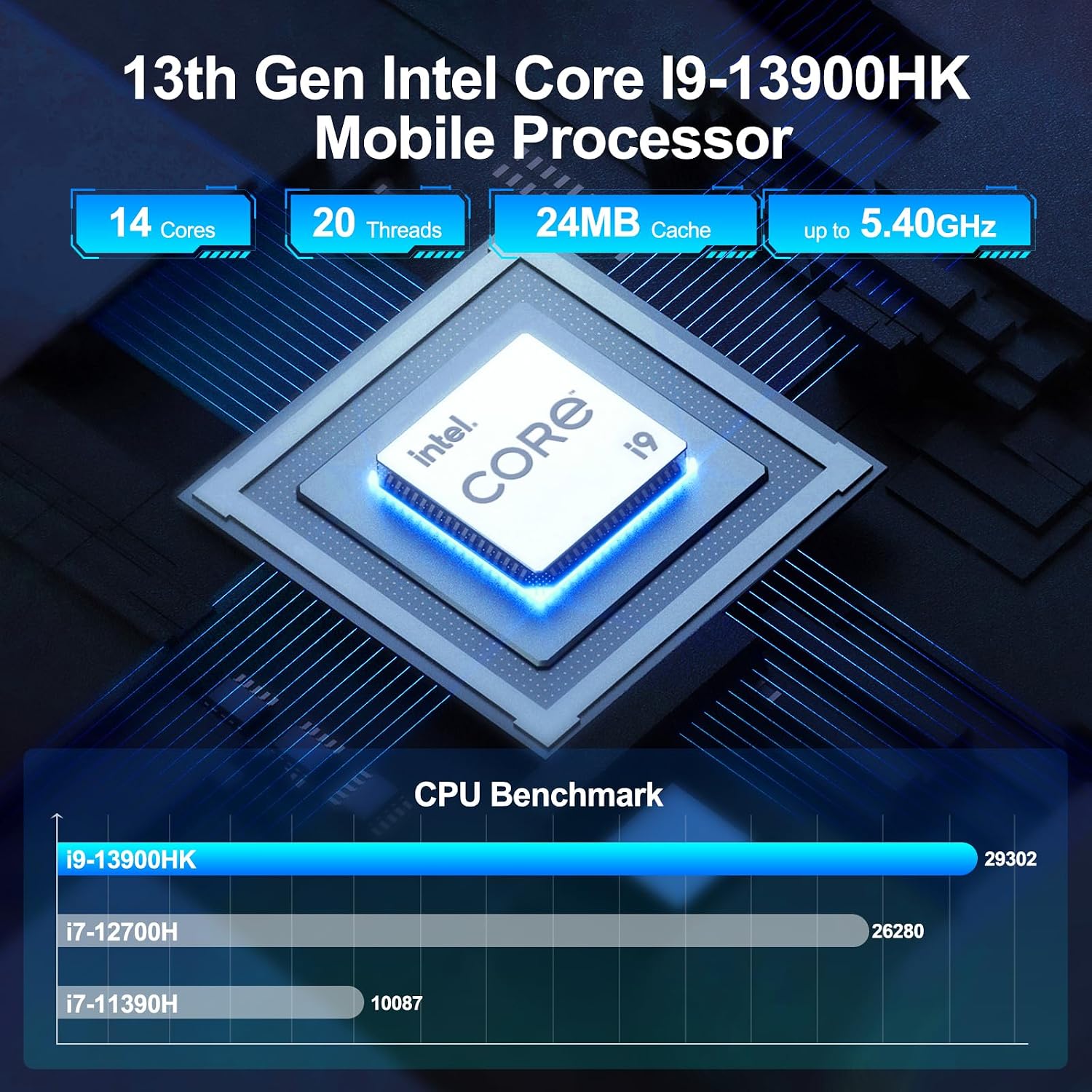 GEEKOM GT13 PRO Mini PC, Intel Core i9-13900HK (14C/20T, up to 5.4GHz), 16GB DDR4 RAM, 1TB PCIe 4.0 NVMe SSD, Aluminium Design Windows 11 Pro Desktop Computer with USB4,Wi-Fi 6E,BT 5.2,8K UHD