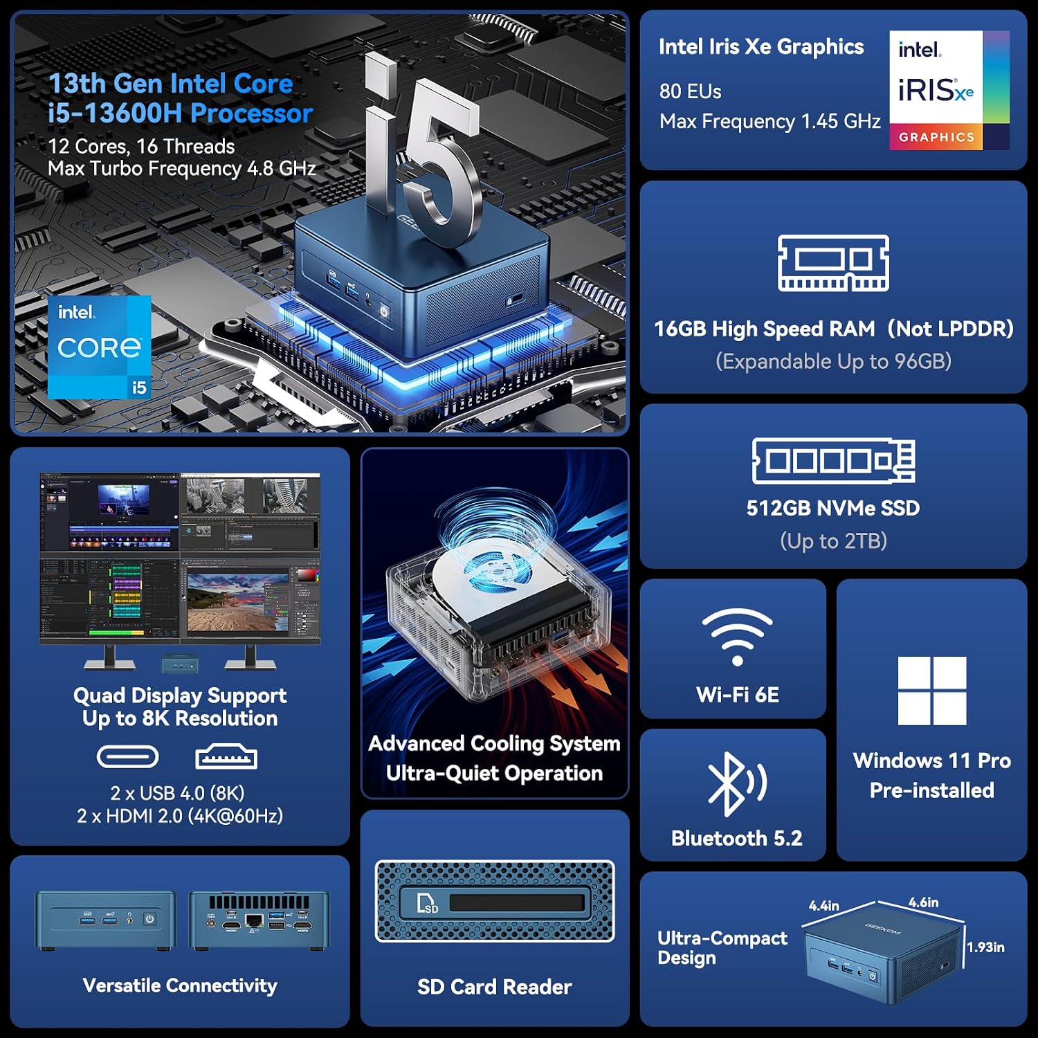 High Speed GEEKOM IT13 Mini PC 2026 with 13th Gen Intel i5-13600H |16GB RAM | 1TB SSD | Windows 11 Pro | 2 X USB4.0(40Gbps) | Quad Display| WiFi 6E |SD Slot | Intel NUC13 Replacement Desktop Computers