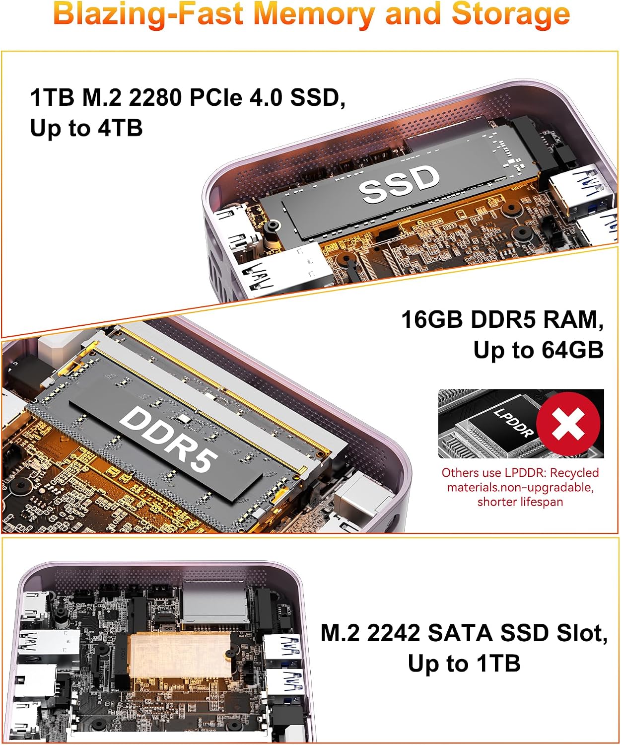 GEEKOM A6 Aurora Edition Mini PC with AMD Ryzen 7 6800H, 16GB DDR5 RAM 1TB PCIe 4.0 NVMe SSD, Radeon 680M, Compact Aluminium Design Windows 11 Pro Desktop Computer with USB4/8K UHD/Wi-Fi 6E/SD Slot