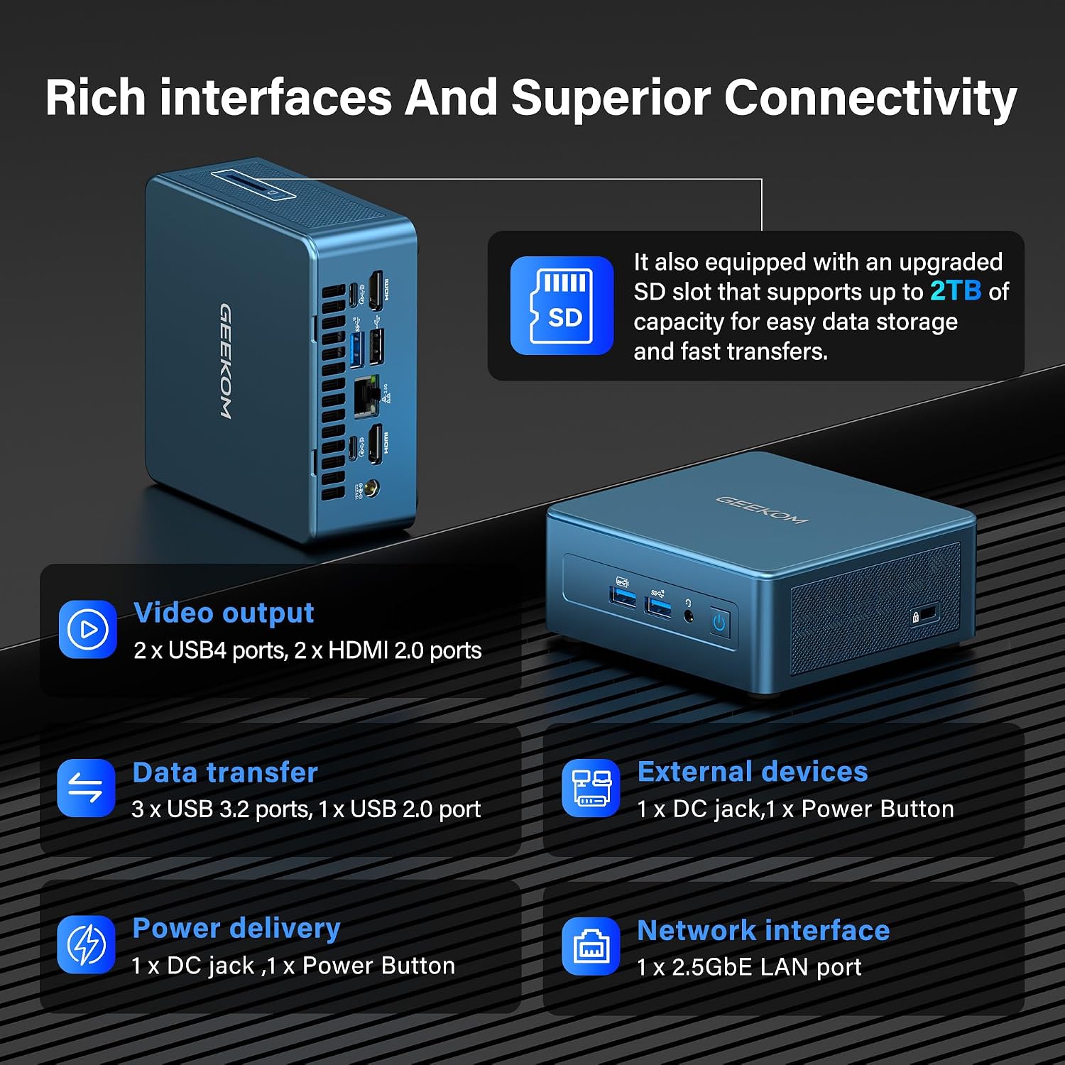 [3-Year Coverage]GEEKOM Mini PC IT12[Best Intel NUC12 Alternative] With Intel i7-1280P Mini Computers,16GB RAM/1TB SSD(Expandable, Not LPDDR) Windows 11 Pro Desktop PC (Low-Power),USB 4/8K/SD(UHS-II)