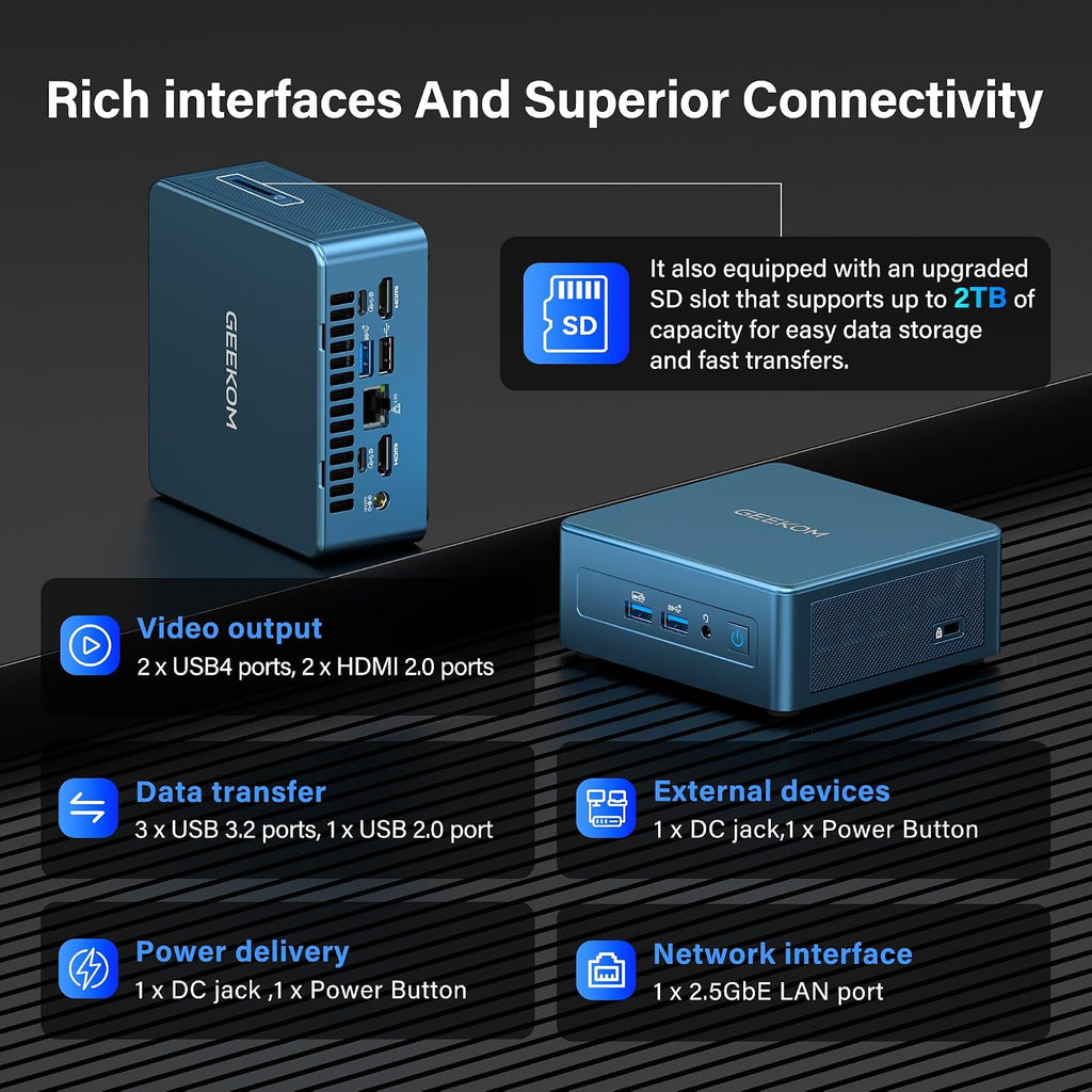 GEEKOM Mini PC[Business Cost-Saving Star] IT12(3-Year Coverage) with 12th Gen Intel i5-12450H Mini Computers,16 RAM/512GB SSD(Not LPDDR) Windows 11 Pro Desktop PC (Low-Power),Dual USB 4/8K(UHS-II)
