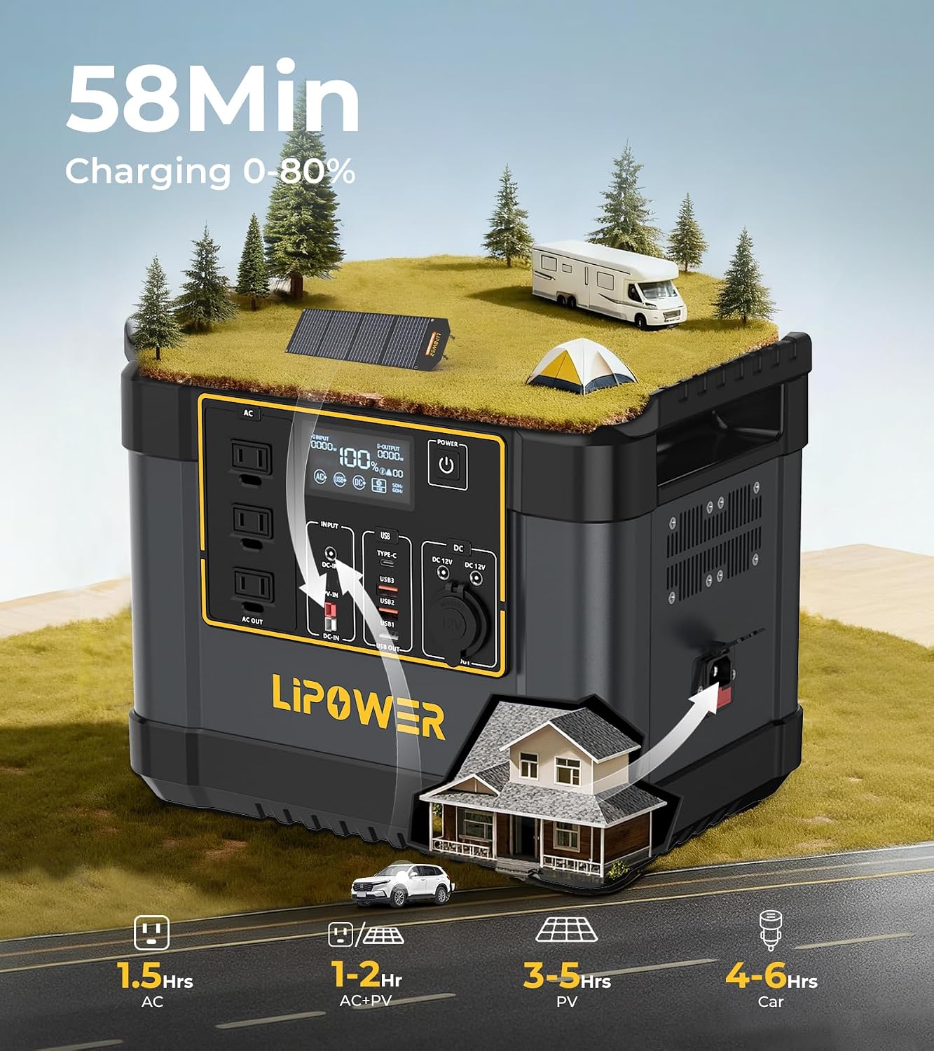 Lipower 200W Foldable Solar Panel with 1075Wh with Portable Power Station,1200W Solar Generator, IP68 Waterproof ETFE Solar Charger for Outdoor Camping RV Home Emergency