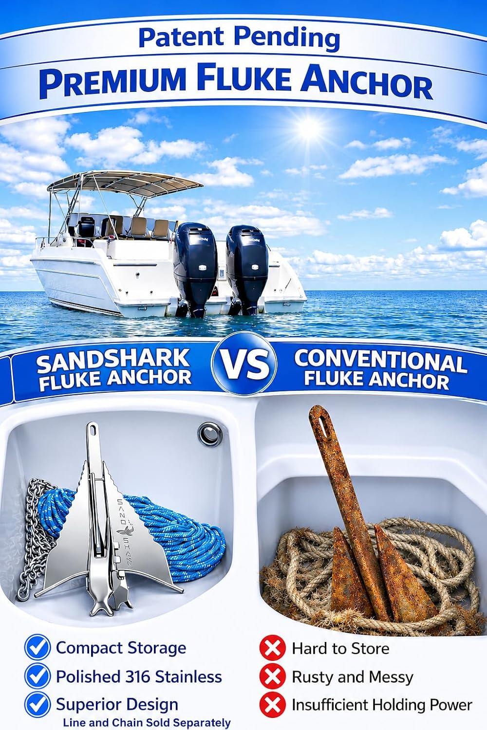 SandShark Premium Fluke Anchor-Retractable Shaft Easy Storage-Aluminum Pontoon Boat Anchor, Jet Ski Anchor. Boats<30 ft. Sand Anchor for Boat, Boat Anchor.