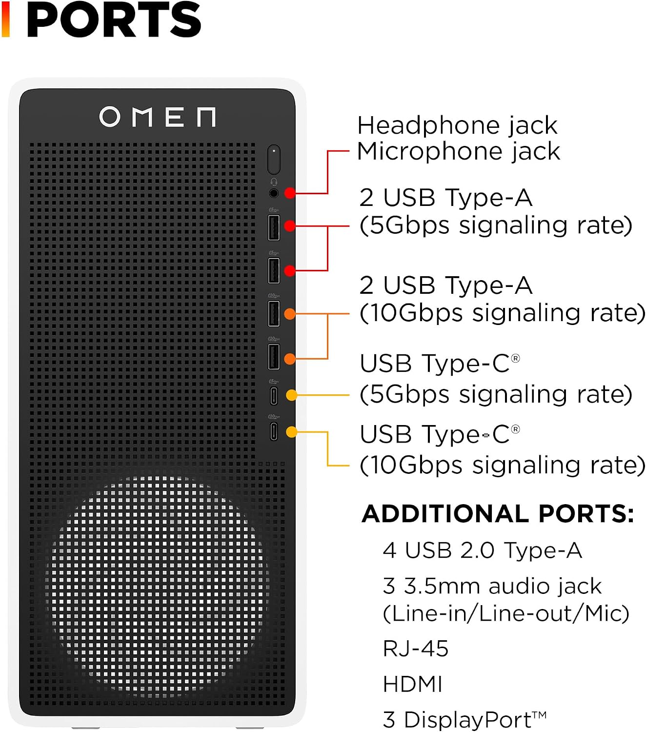 HP OMEN 16L Gaming Desktop PC, AMD Ryzen 7 8700F, 32 GB RAM, 1 TB SSD, NVIDIA GeForce RTX 5060, Windows 11 Pro, Microsoft Copilot, Panda Metal