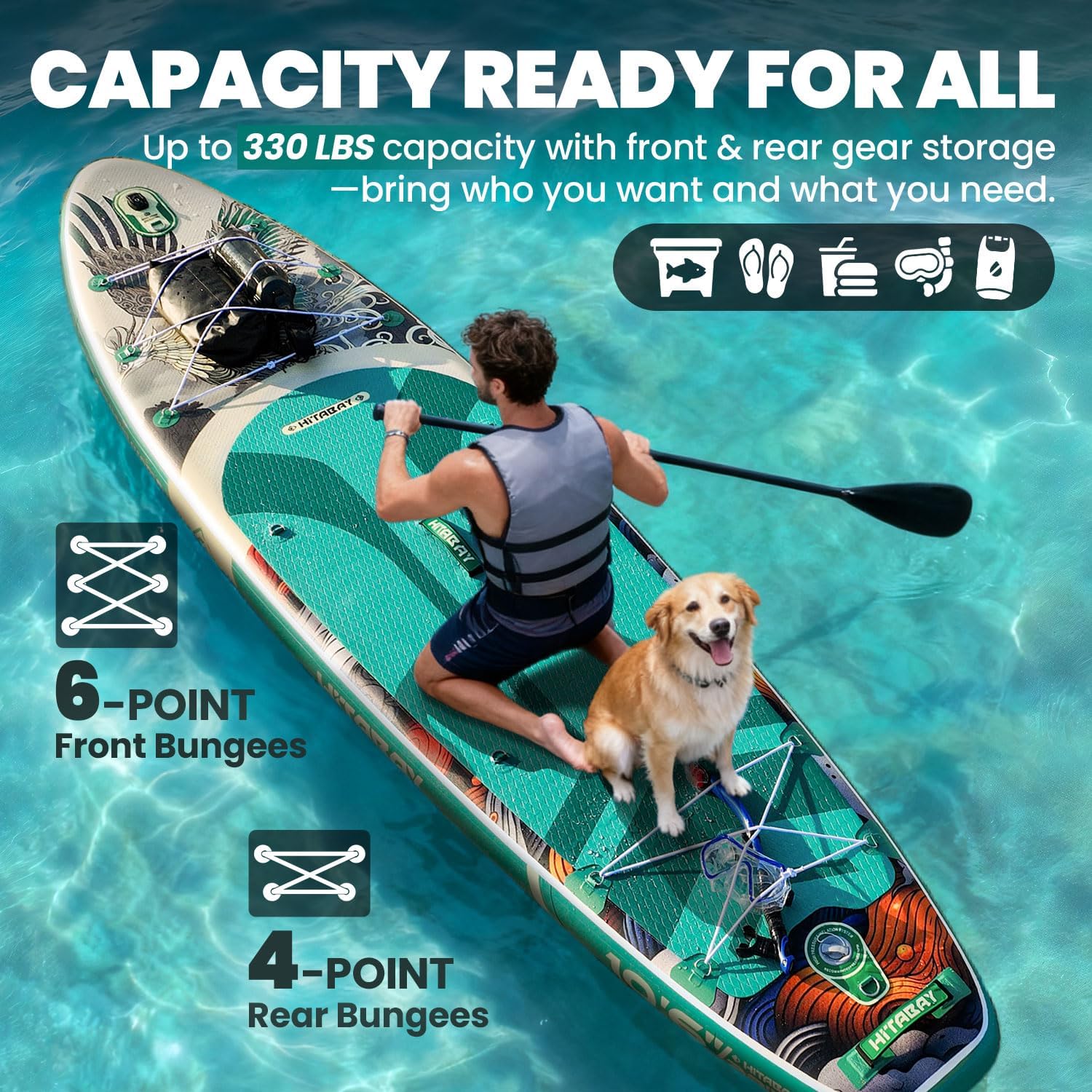 Inflatable Stand Up Paddle Board 10'6' All-Around SUP Kit - Lightweight (16 lbs), Stable & Durable, Camera Mount & Complete Accessories - SUP Board for Beginners & All Skill Levels