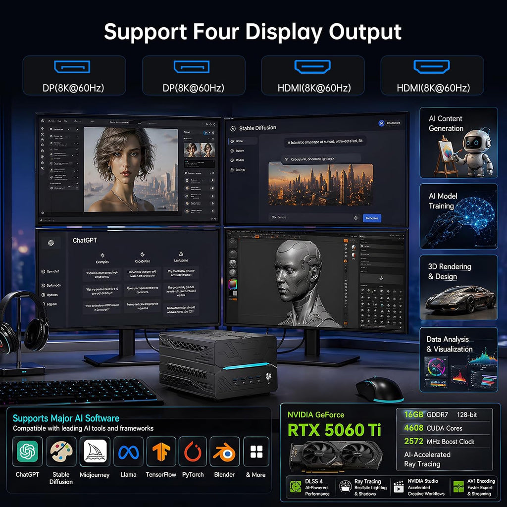 AI Mini PC, Desktop Computer i9-14900F 24 Cores Upto 5.8GHz, 64G DDR5, 4T M.2 PCIE4.0 SSD, Win-11 Pro, GeForce RTX5060Ti 16G, Four Display, 8K@60Hz Outputs, Dual LAN, WiFi7, Video Editing