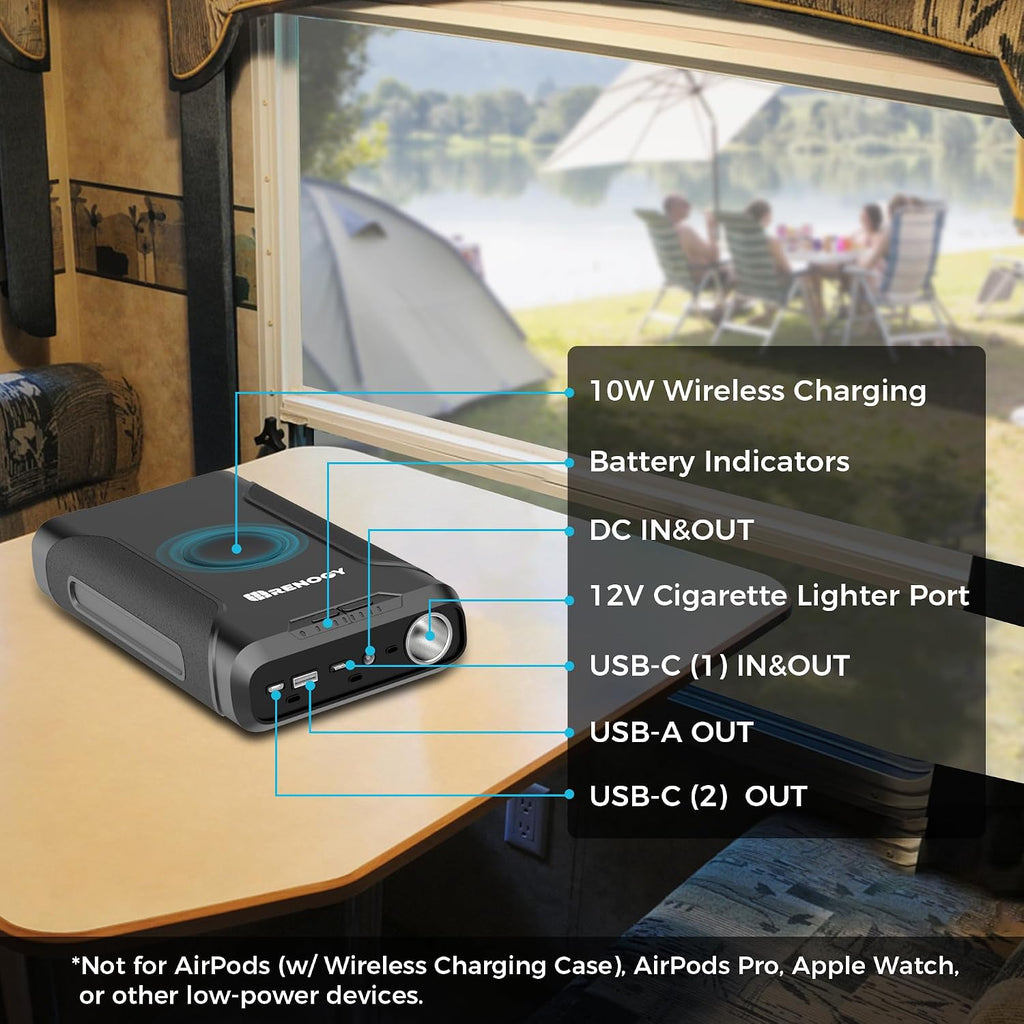 Renogy 72000mAh 266Wh 12v Power Bank with 60W PD, CPAP Battery for Camping, High Capacity Large Camping Power Bank with USB-C DC Wireless Charging & Flashlight, Backup Power Supply for Starlink Mini