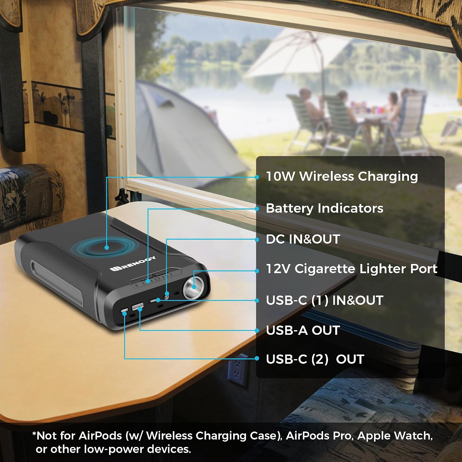 Renogy 72000mAh 266Wh 12v Power Bank with 60W PD, CPAP Battery for Camping, High Capacity Large Camping Power Bank with USB-C DC Wireless Charging & Flashlight, Backup Power Supply for Starlink Mini