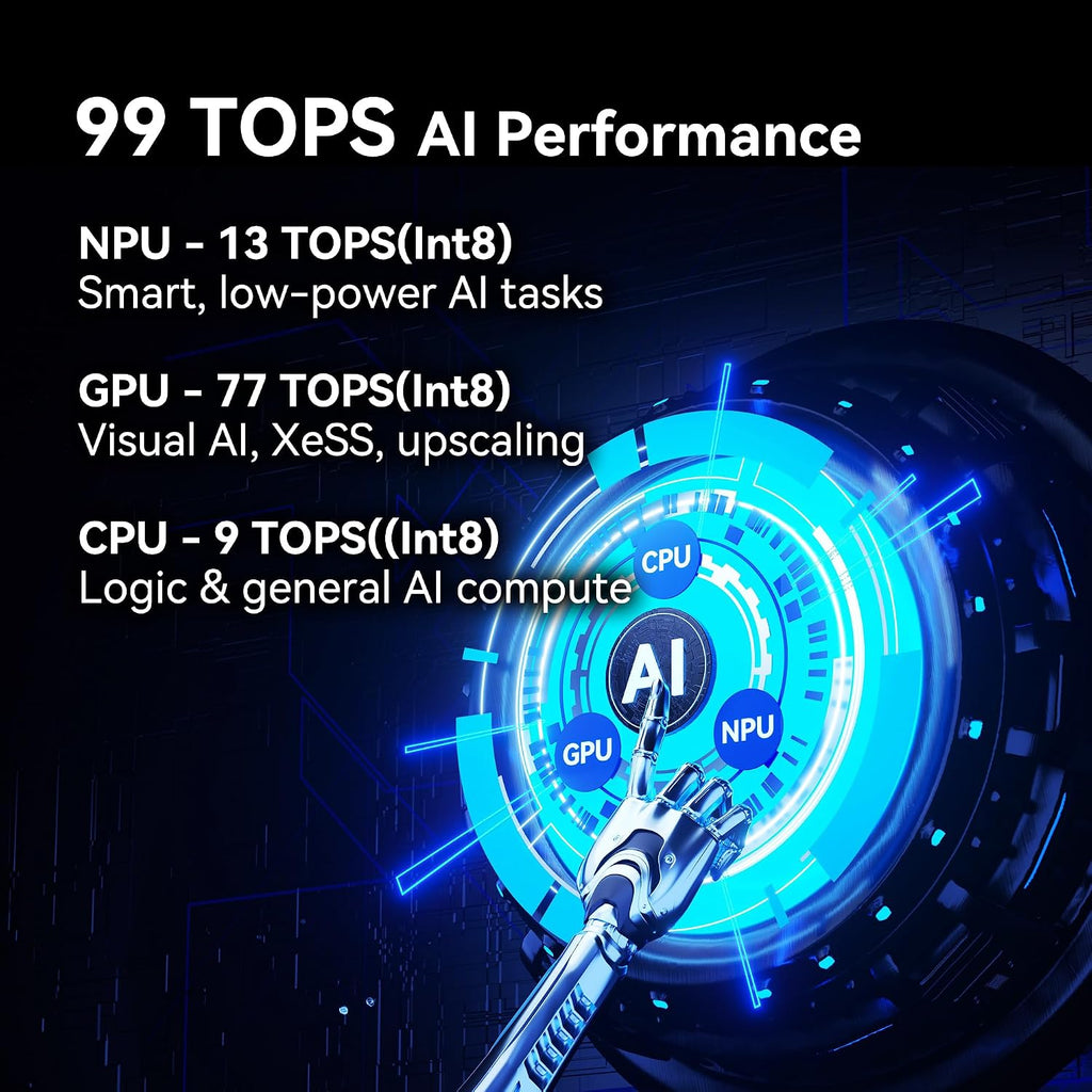 GEEKOM IT15, The Most Powerful AI Mini PC with Intel Ultra 9 285H(15th Gen) 99 Tops | 32GB DDR5, 1TB SSD | Arc 140T GPU | WiFi 7, 8K Quad Display, Win11 Pro, Video Editing, Coding, and Multitasking