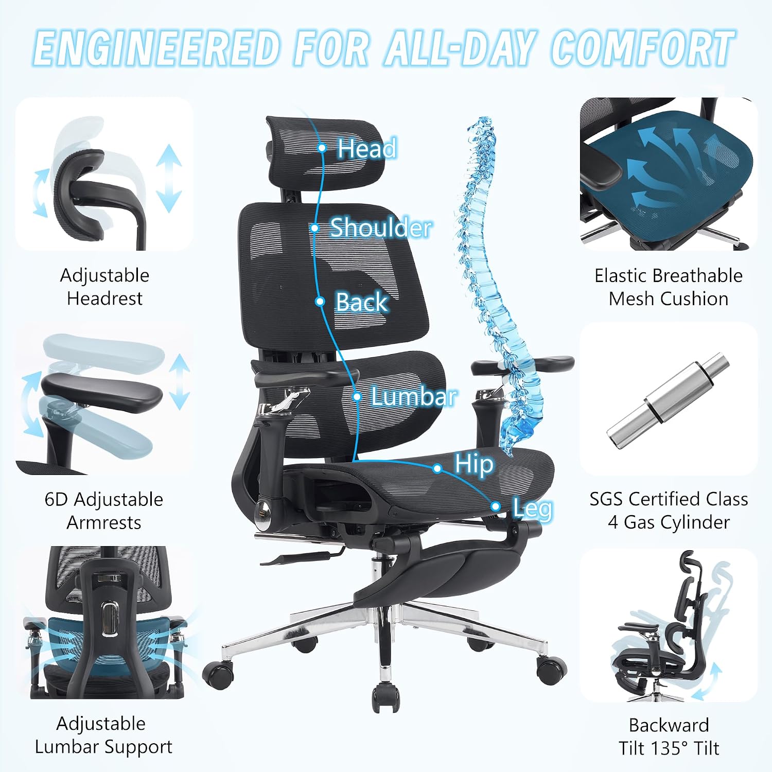 Ergonomic Office Chair with Footrest, High Back Mesh Computer Chair with Lumbar Support, 5-Level Backrest Height, 6D Flip-Up Arms for Home & Gaming Desk (Black Mesh One-piece Lumbar Support)