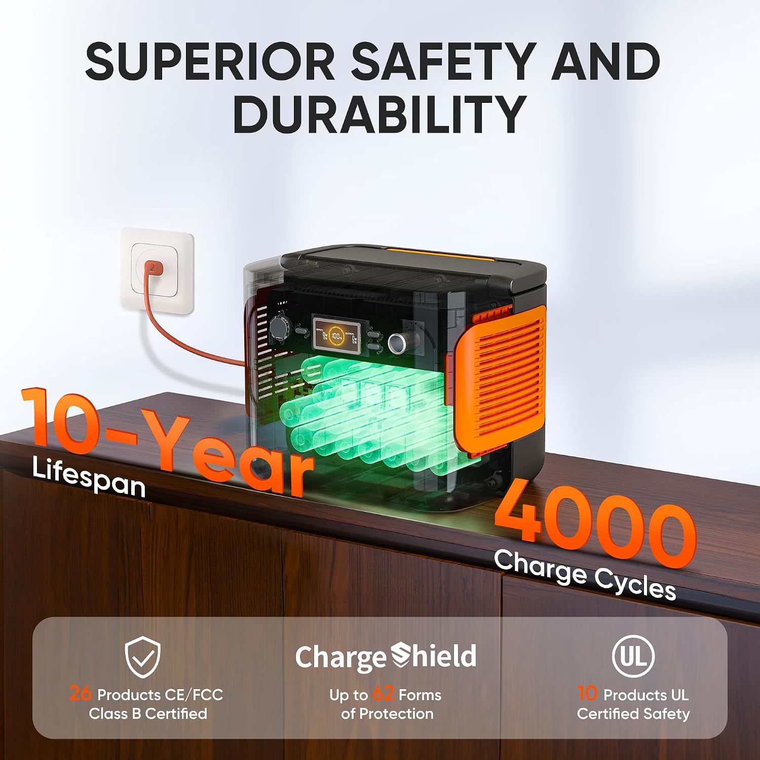 Jackery 1000 Plus Solar Generator, 1264Wh Portable Power Station with 100W Solar Panel, 2000W Output Backup Power for Outdoor Camping, Power Outages(Renewed)