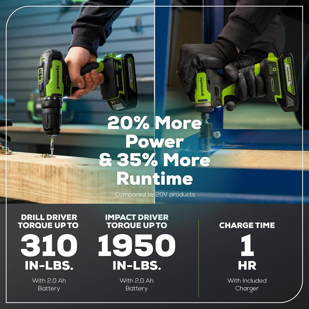 Greenworks 24V MAX Cordless Brushless Drill & Impact Driver Combo Kit, Electric Drill Set, High Torque, Lightweight, Professional Grade, Includes 2x 2.0Ah Batteries, Charger, and Storage Bag
