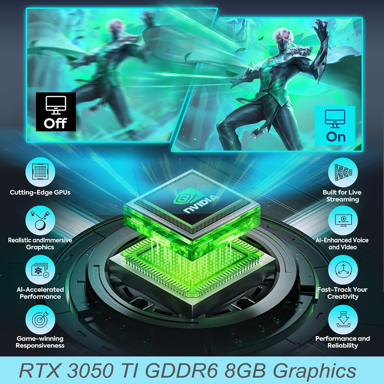 Mini Gaming PC, Intel Core i9-12900HK, NVIDIA RTX 3050 Ti Gaming Computer, 32GB DDR4 RAM, 1TB NVMe PCIe4.0 SSD, Dual HDMI + Type-C, 2.5G LAN, WiFi 6E BT 5.2, Win 11 Pro Desktop PC