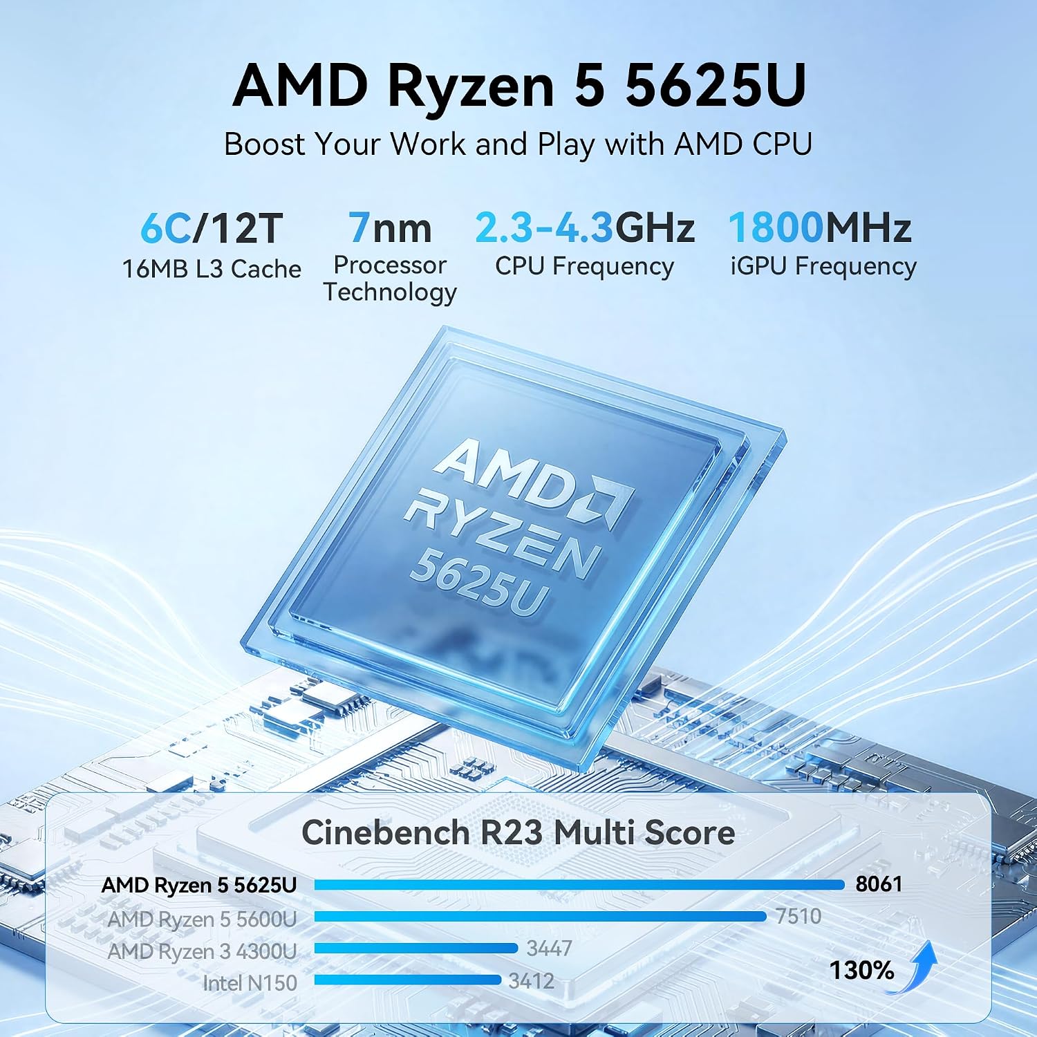 Beelink SER5 Pro Mini PC, Ryzen 5 5625U (6C/12T, Up to 4.3GHz), 16GB DDR4 RAM, 500GB NVMe SSD, Radeon Graphics 7 CUs, Triple Display 4K@60Hz via HDMI/DP/Type-C, WiFi 6/BT 5.4, Compact Office Desktop