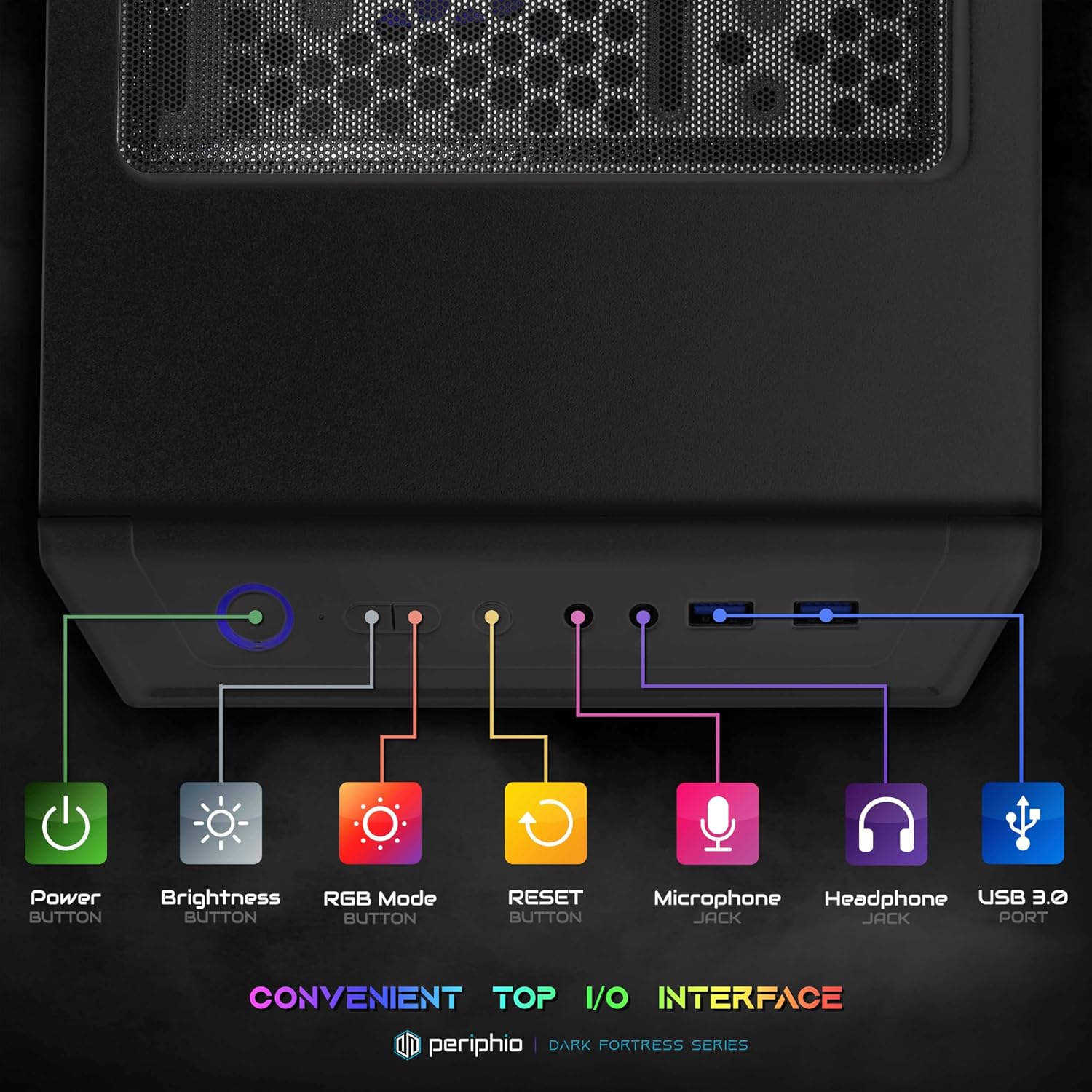 Periphio Dark Castle Prebuilt Gaming PC - AMD Ryzen 5 5600G CPU (4.4GHz Turbo) | Radeon Vega 7 iGPU (4GB) | 1TB M.2 NVMe SSD Storage | 16GB DDR4 RAM | Wi-Fi + BT | Windows 11 Gaming Desktop Computer