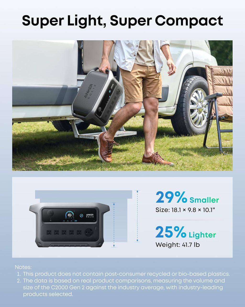 Anker SOLIX BP2000 Expansion Battery (Gen 2), 2,046Wh LiFePO4 Battery with 10-Year Lifespan, for Solar Generator SOLIX C2000 Series, for Power Outages, Camping, RV, Emergencies