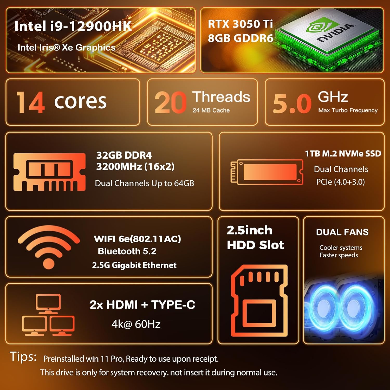 Mini PC, 12Th Gen Intel Core i9-12900HK, GeForce RTX 3050Ti 8G Mini Desktop Computer with RGB Lights, 32GB DDR4 RAM, 1TB PCIe4.0 SSD, Triple 4K Display, WiFi 6E BT 5.2, 2.5G LAN, Win 11 Pro Desktop PC