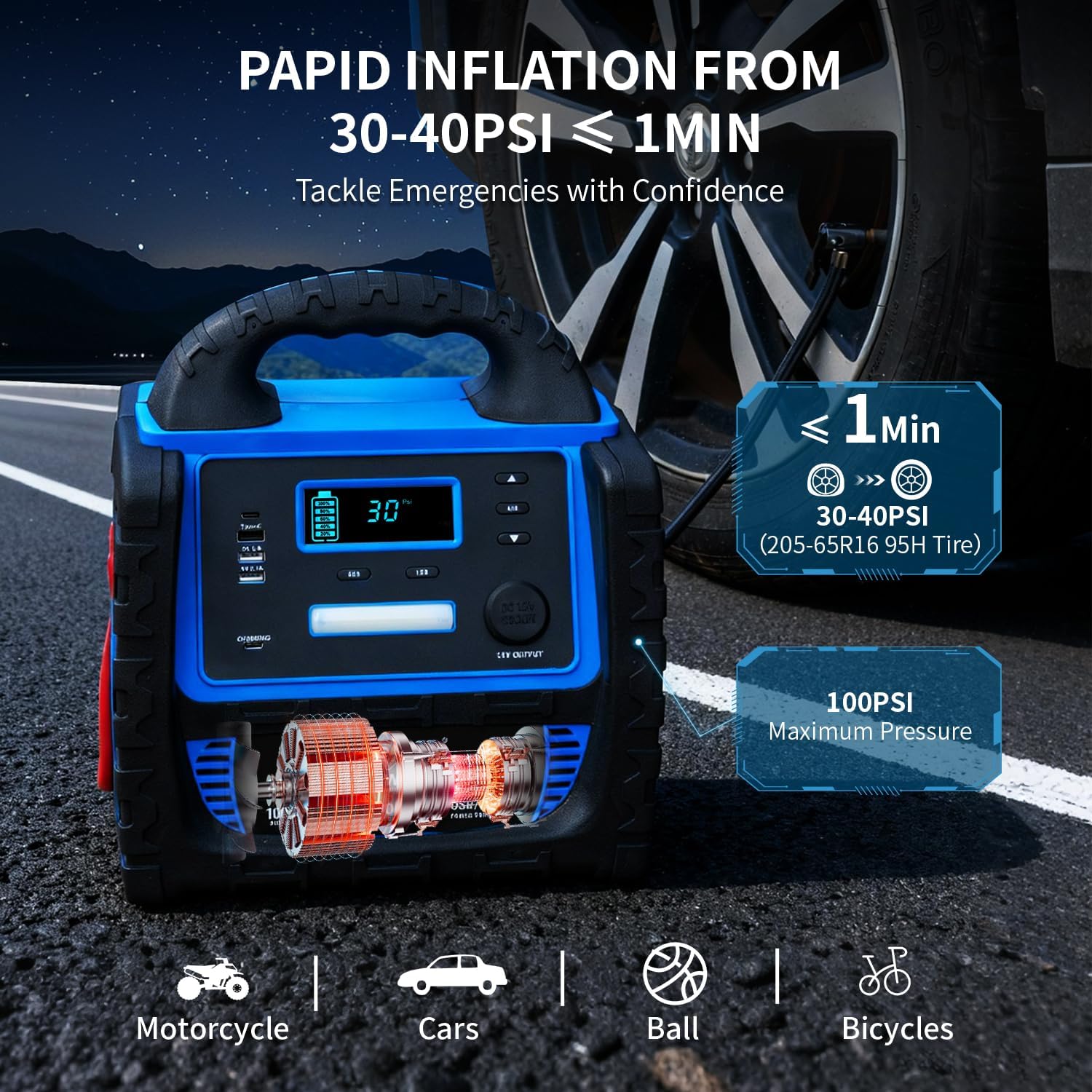 2400A Car Battery Jump Starter and Portable Power Station – Starts 8.0L Gas & 8.0L Diesel – 6-in-1 Jump Starter with Air Compressor 100 PSI Tire Inflator – 400 Watt Inverter AC/DC/USB Outlets