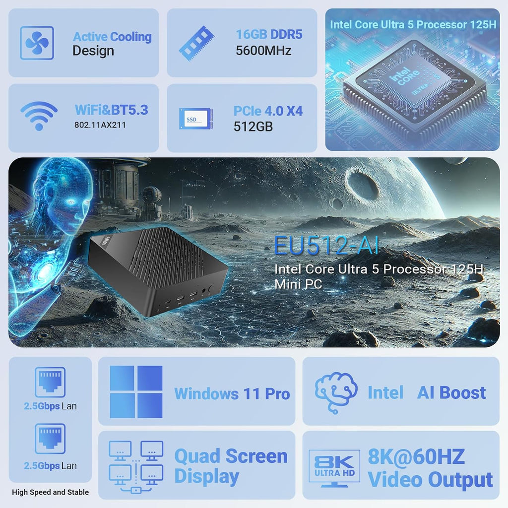 MINIX EU512-AI Mini PC Intel Core Ultra 5 125H 16GB DDR5/512GB SSD 8K Quad Output/Thunderbolt 4/Whisper-Quiet Office Design/AI Boost NPU/Dual 2.5G/Wi-Fi 6E Windows 11 Pro Home & Business Computer