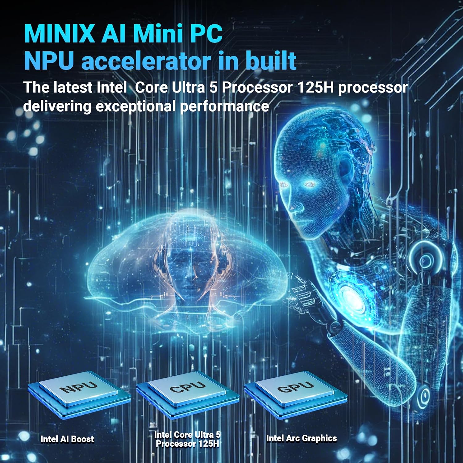 MINIX EU512-AI Mini PC Intel Core Ultra 5 125H 16GB DDR5/512GB SSD 8K Quad Output/Thunderbolt 4/Whisper-Quiet Office Design/AI Boost NPU/Dual 2.5G/Wi-Fi 6E Windows 11 Pro Home & Business Computer