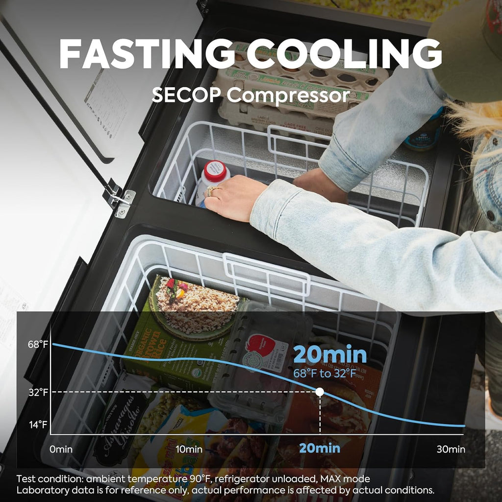 ICECO VL35ProS 37Quart Portable Refrigerator with SECOP Compressor,12V Fridge with Multi-directional Lid, 0-50℉, Compact Car Refrigerator with AC&DC For RV, SUV, Truck, Boat| With Cover&Slide