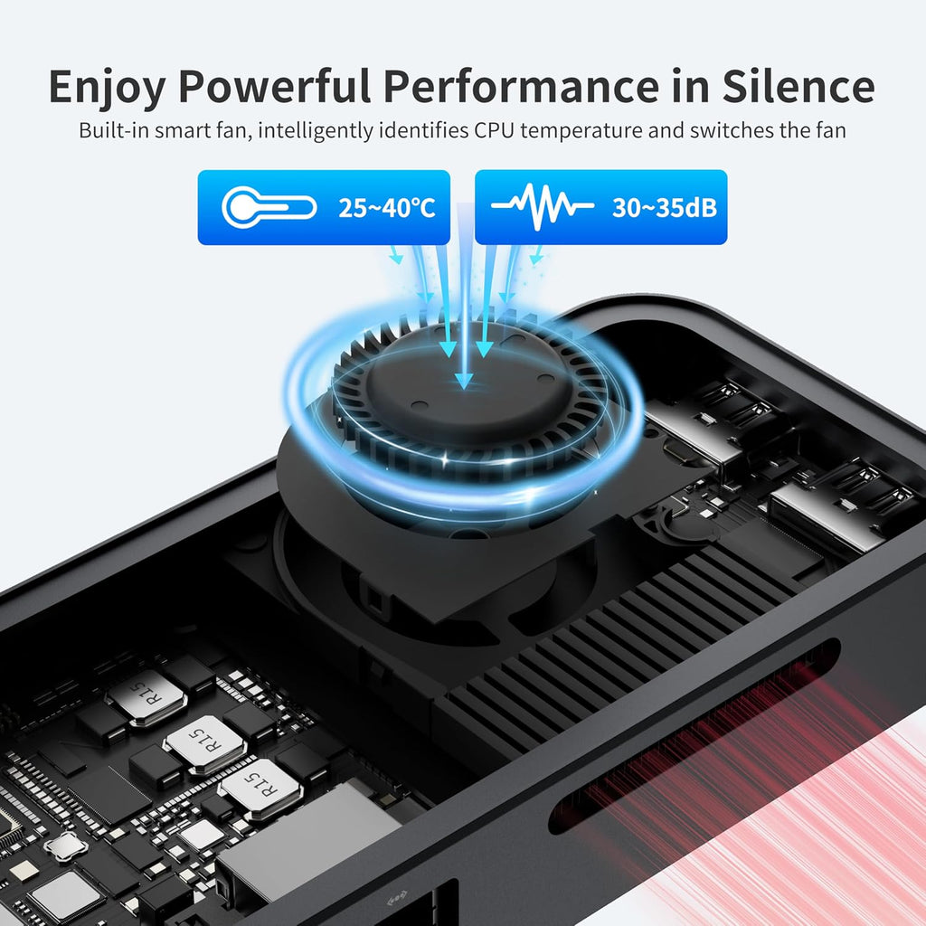 DreamQuest Mini PC Windows 11 Pro Preloaded, Intel N95 (up to 3.4GHz) Mini Desktop Computers 12GB DDR5 512GB SSD, 2*USB C, 2*HDMI, 4*USB 3.2, LAN,WiFi 6, Bluetooth5.3, Support 4K 60Hz