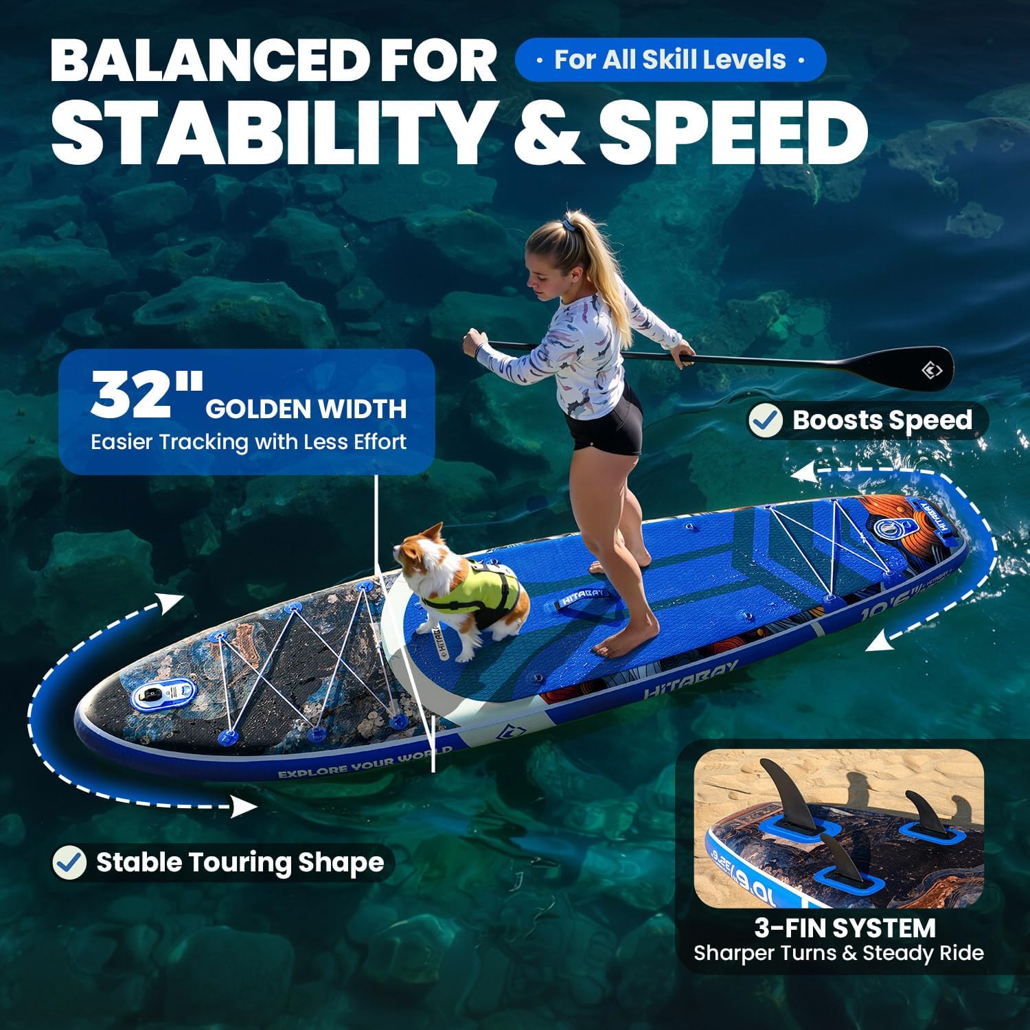 Inflatable Stand Up Paddle Board 10'6' All-Around SUP Kit - Lightweight (16 lbs), Stable & Durable, Camera Mount & Complete Accessories - SUP Board for Beginners & All Skill Levels