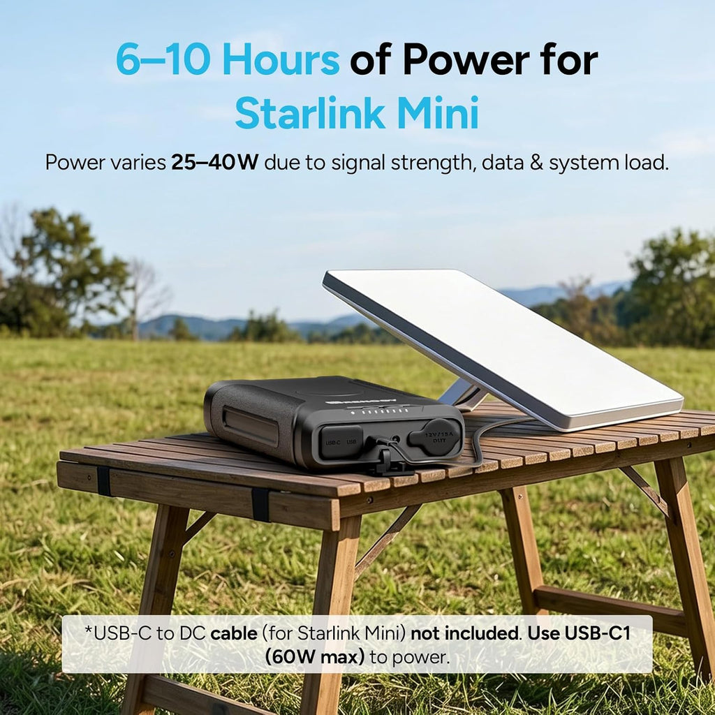 Renogy 72000mAh 266Wh 12v Power Bank with 60W PD, CPAP Battery for Camping, High Capacity Large Camping Power Bank with USB-C DC Wireless Charging & Flashlight, Backup Power Supply for Starlink Mini
