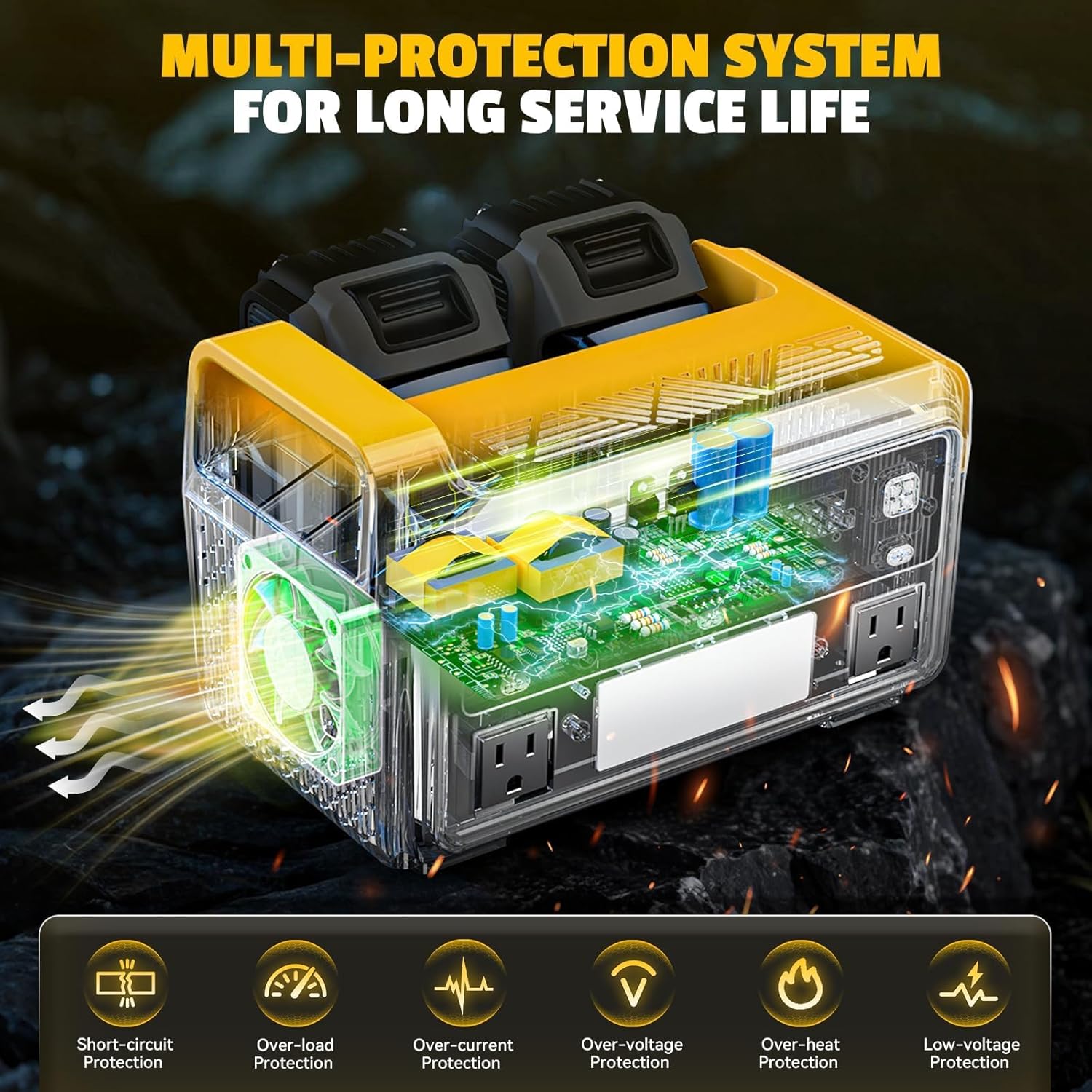 Ecarke 550W Portable Power Inverter Compatible with DeWalt 20V Battery, DC 18V to AC 110V Pure Sine Wave Power Station 2 AC Outlets,2 USB-A&1 USB-C 20W, 600LM LED Outdoor Emergency Use(No Battery)