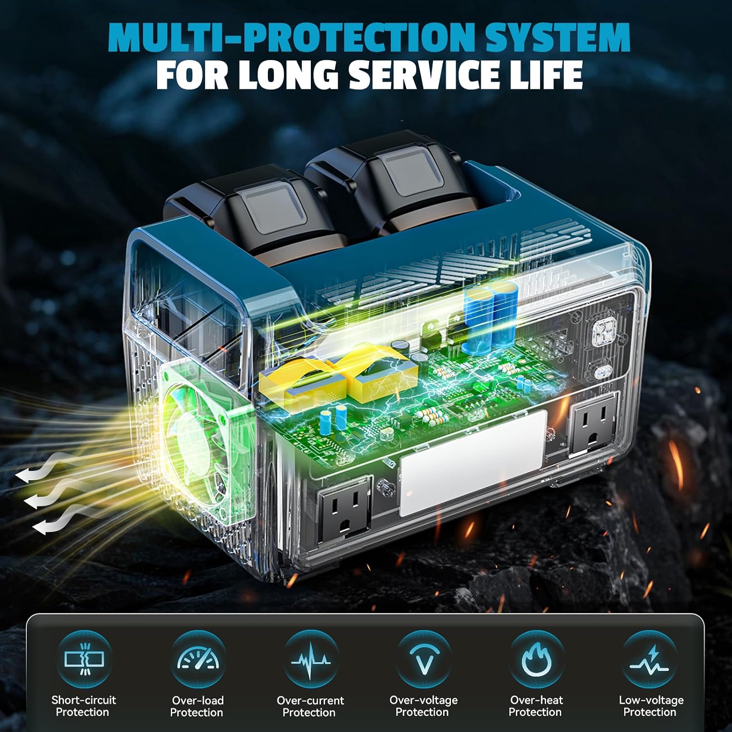 Ecarke 550W Portable Power Inverter Compatible with Makita 18V Battery, DC 18V to AC 110V Pure Sine Wave Power Station 2 AC Outlets,2 USB-A&1 USB-C 20W, 600LM LED Outdoor Emergency Use(No Battery)