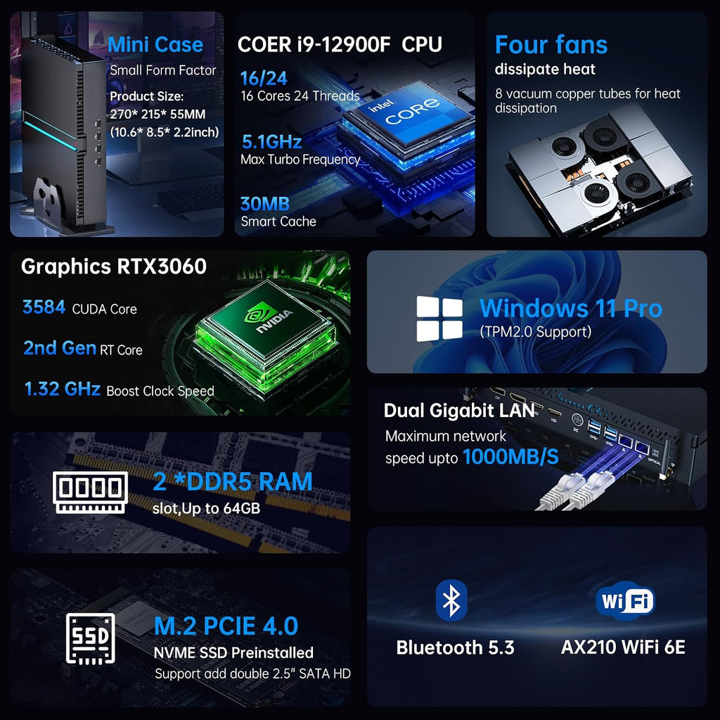 msecore Mini Gaming PC with Core i9-12900F Upto 5.1GHz, 64G DDR5 RAM 2T PCIE 4.0 SSD, Geforce RTX 3060 12G Desktop Computer, 2* HDMI, 2* DisplayPort, WiFi 6e, 8K, Windows 11 Pro