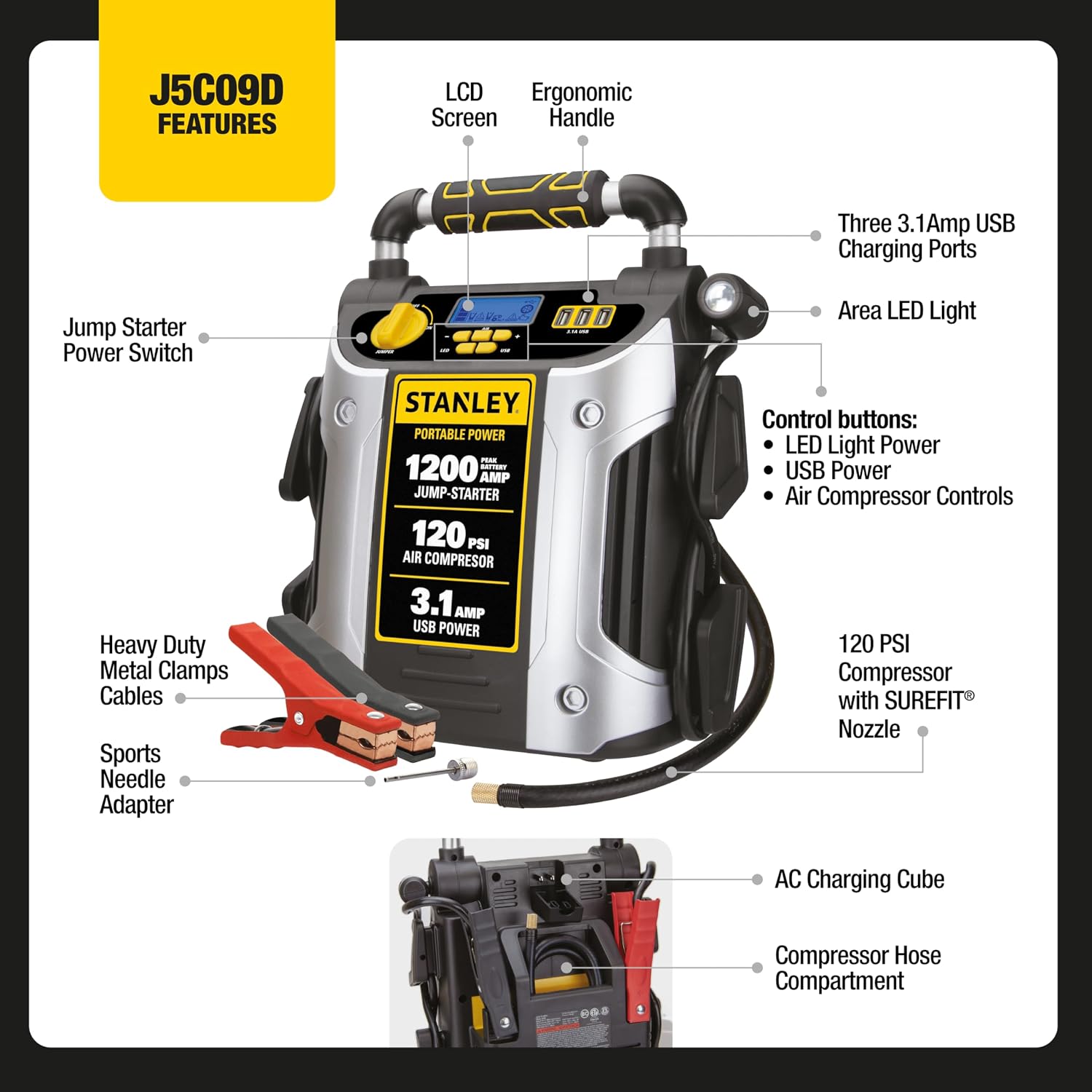 Stanley J5C09D 1200 Peak Amp Automotive Jump Starter, Portable Power – 2.1A/10W USB Port, 120 PSI Air Compressor