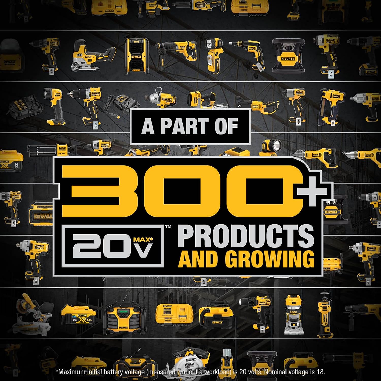 DEWALT 20V MAX Cordless Drill and Impact Driver, Power Tool Combo Kit , Includes 2 Batteries, Charger and Bag (DCK240C2)