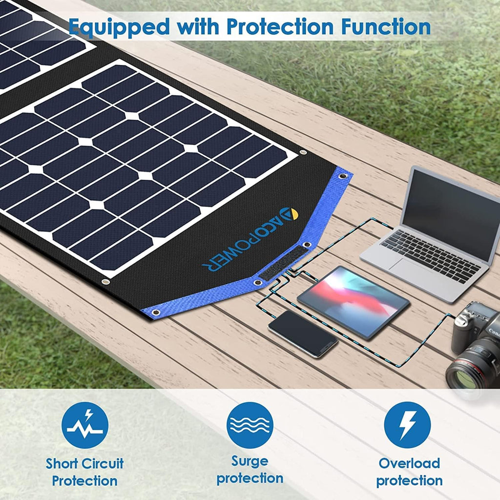 ACOPOWER LiONCooler Pro HY-COMBO-PX30 Solar Freezer Portable 32 Quarts Cooler & 90 Watt Solar Panel Combination Kit for Truck RV Boat Outdoor Camping, Black&Grey