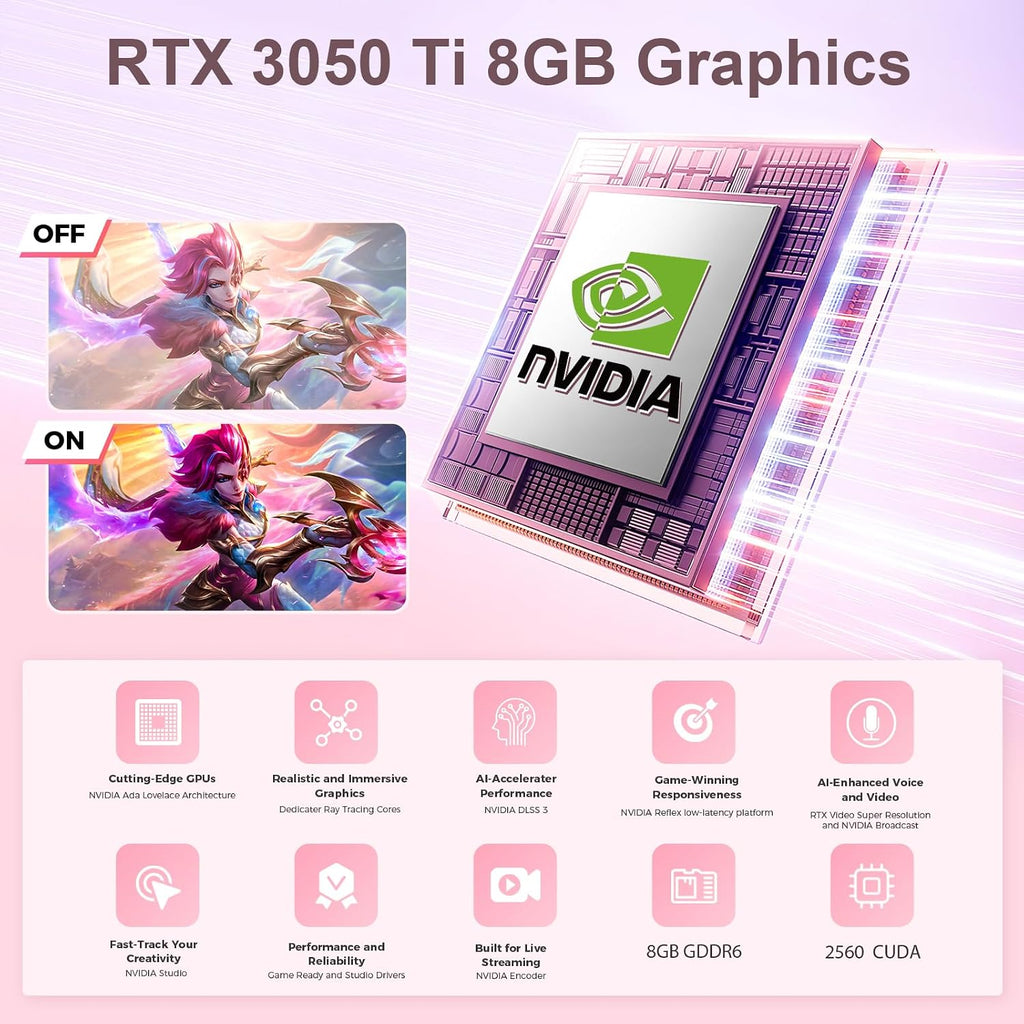 Mini Gaming PC, Intel Core i9-12900HK, RTX 3050Ti 8G Mini Gaming Computer with RGB Lights, 32GB RAM 1TB PCIe4.0 SSD, Triple Display/2.5G LAN/WiFi 6E BT 5.3, Win 11 Pro Desktop PC, Pink