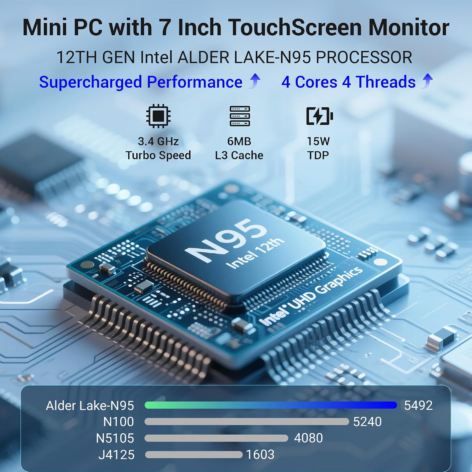 HEIGAOLA 7' Mini PC Celeron N95, Win11 Pro Mini Computer 16GB RAM 512GB eMMC, HD IPS Touchscreen Computer Desktop 4K Dual Display for Home/Office, HDMI/USB/WiFi5/BT5.0/Type-C/Dual Gigabit LAN