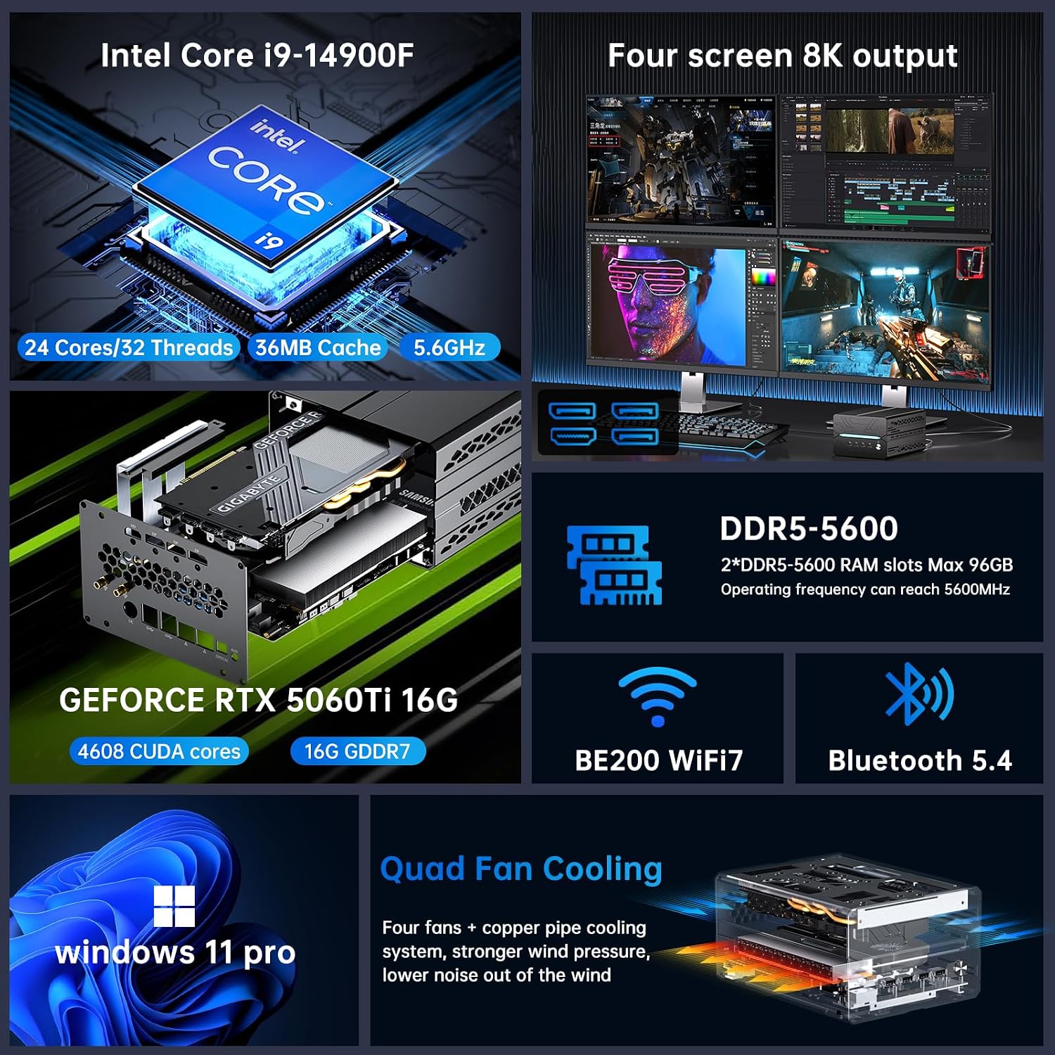Mini Gaming PC, Desktop Computer i9-14900F 24 Cores Upto 5.8GHz, 32G DDR5, 1T M.2 PCIE4.0 SSD, Win-11 Pro, GeForce RTX5060Ti 16G, Four Display, 8K@60Hz Outputs, Dual LAN, WiFi7/BT5.4
