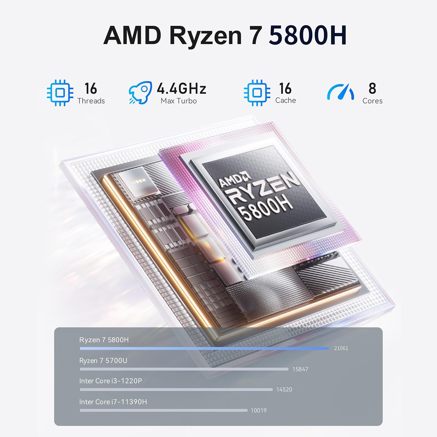 Beelink Mini PC SER5 Pro 5800H, AMD Ryzen 7 5800H(Up to 4.4GHz), High-Performance Mini Computers, 32GB DDR4 1TB M.2 PCIe3.0 SSD, Support 4k Triple Display/WiFi 6/BT5.2/1000Mbps for Home/Office