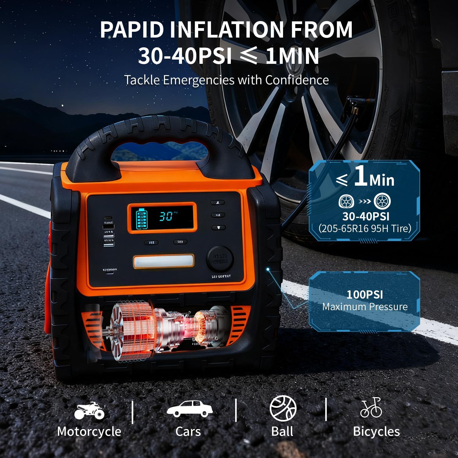 2400A Car Battery Jump Starter and Portable Power Station – Starts 8.0L Gas & 8.0L Diesel – 6-in-1 Jump Starter with Air Compressor 100 PSI Tire Inflator – 400 Watt Inverter AC/DC/USB Outlets