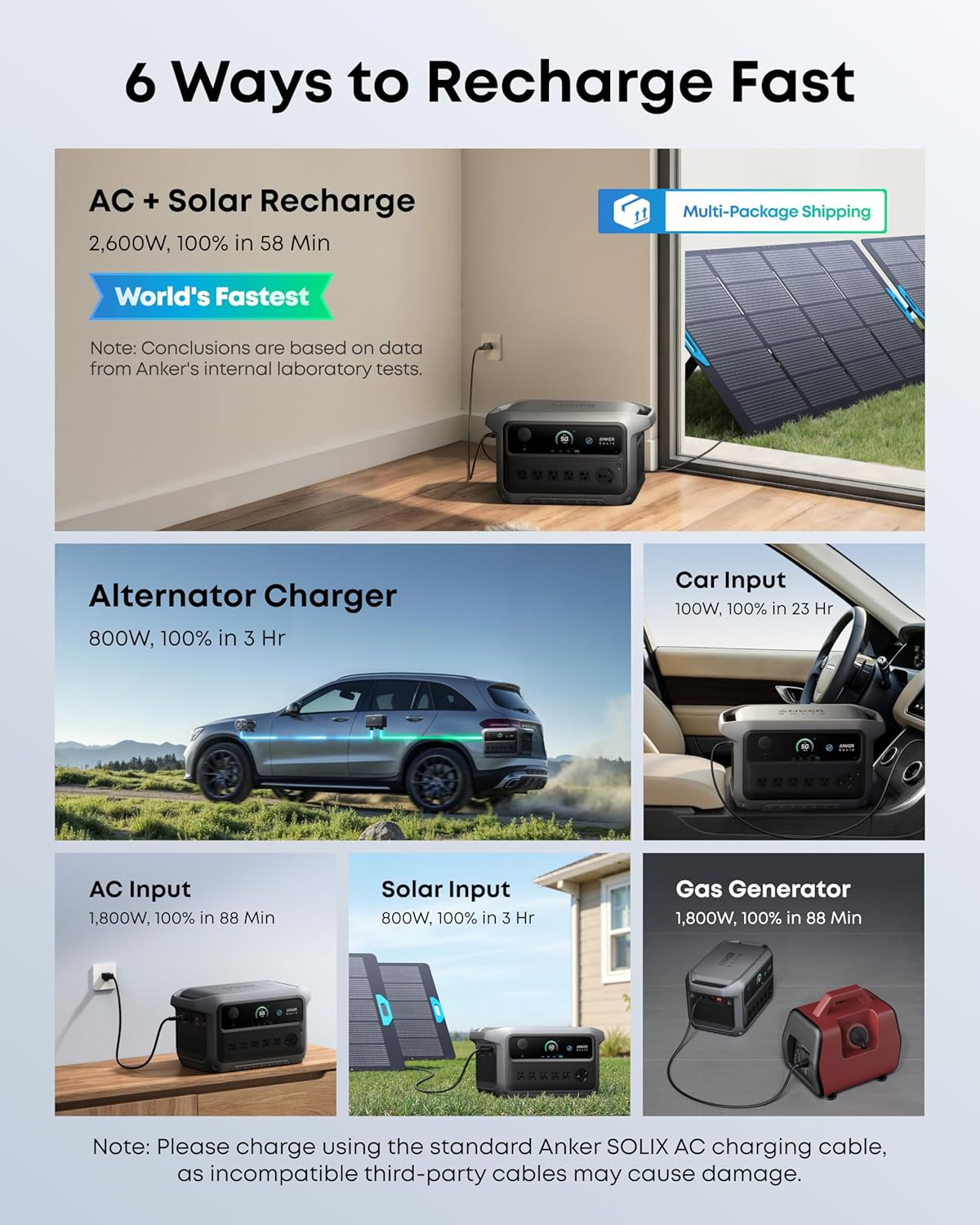 Anker SOLIX BP2000 Expansion Battery (Gen 2), 2,046Wh LiFePO4 Battery with 10-Year Lifespan, for Solar Generator SOLIX C2000 Series, for Power Outages, Camping, RV, Emergencies